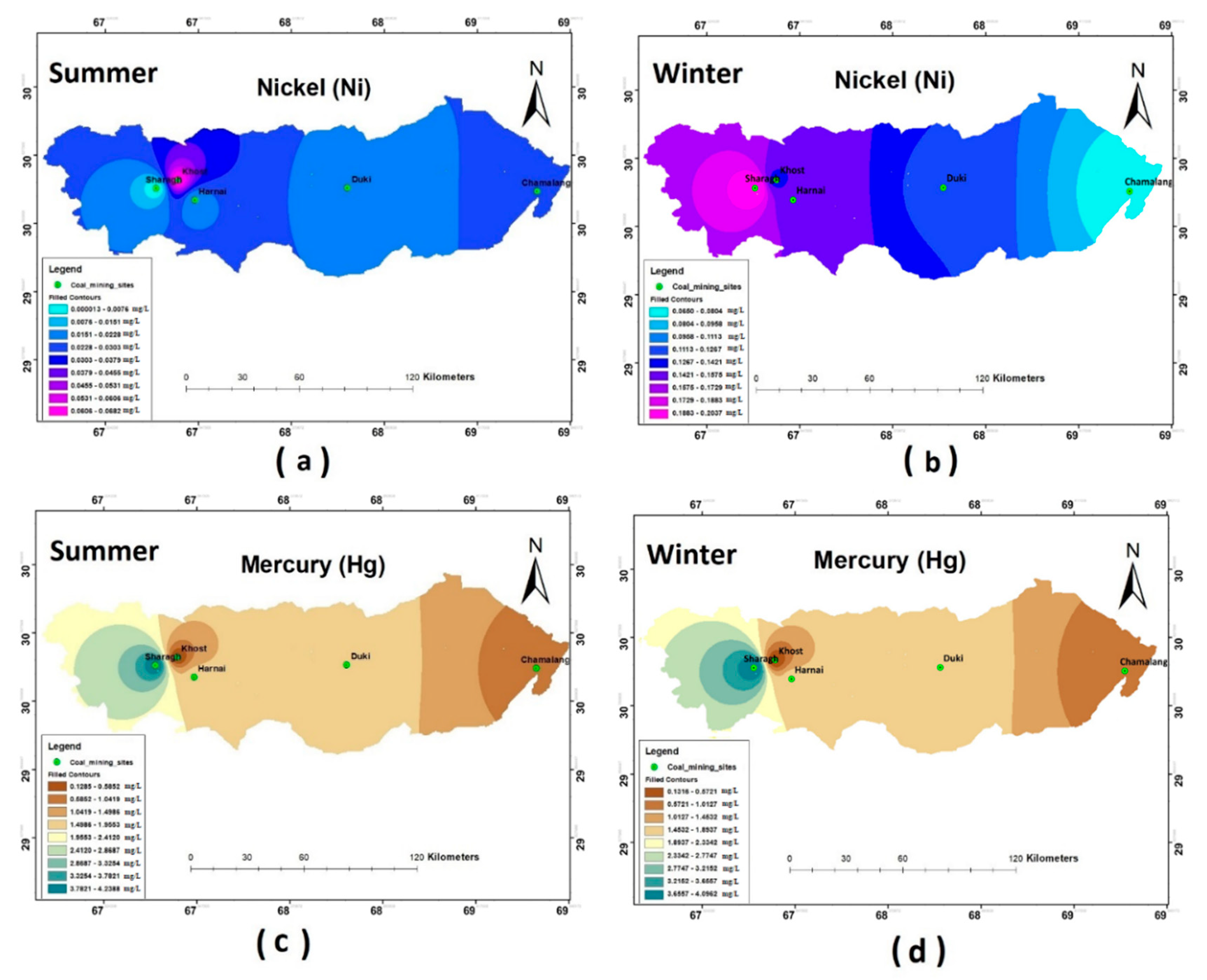 Sustainability 12 06889 g007