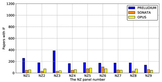 Sustainability 12 06891 g0a23