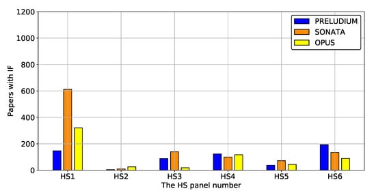 Sustainability 12 06891 g0a24