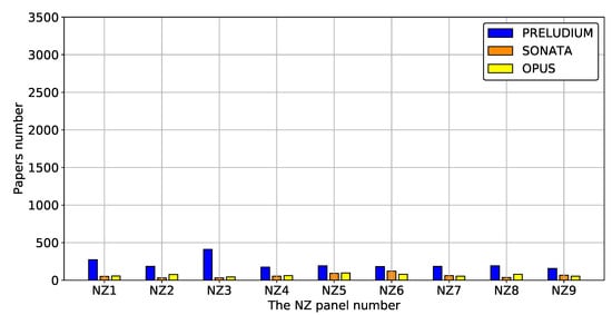Sustainability 12 06891 g0a26
