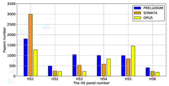 Sustainability 12 06891 g0a27