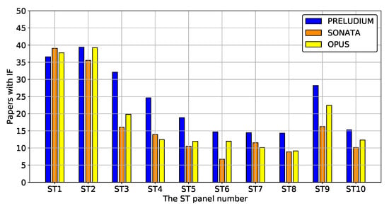 Sustainability 12 06891 g0a4
