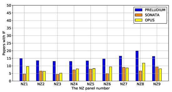 Sustainability 12 06891 g0a5