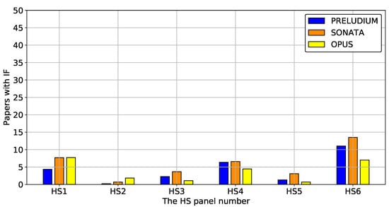 Sustainability 12 06891 g0a6