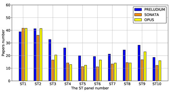 Sustainability 12 06891 g0a7