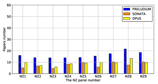 Sustainability 12 06891 g0a8