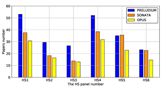 Sustainability 12 06891 g0a9