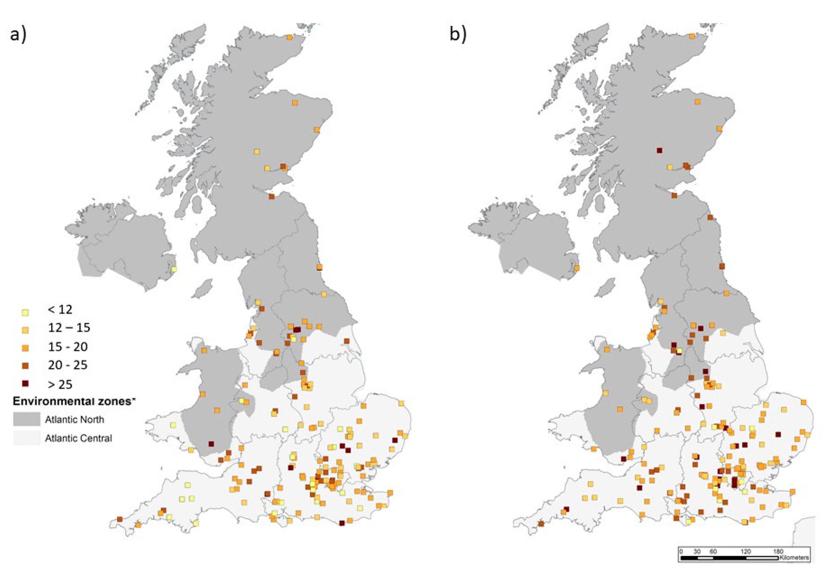 Sustainability 12 06895 g005