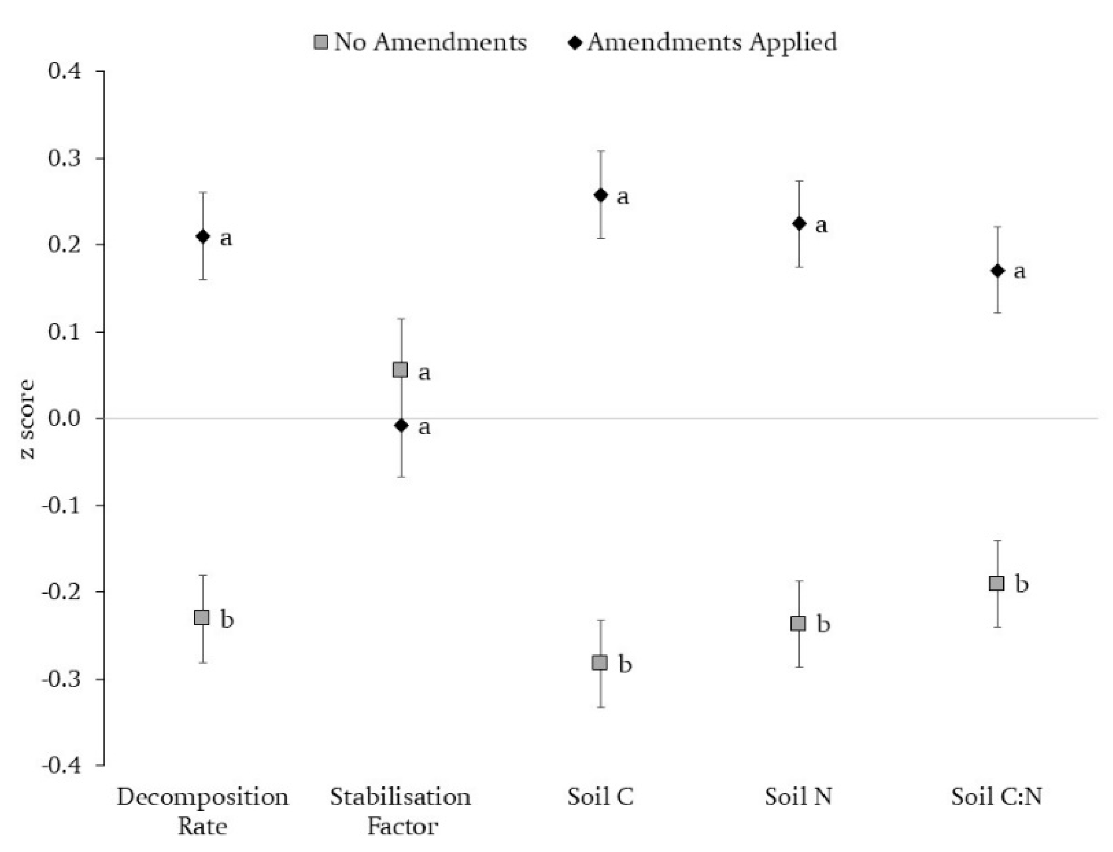 Sustainability 12 06895 g007