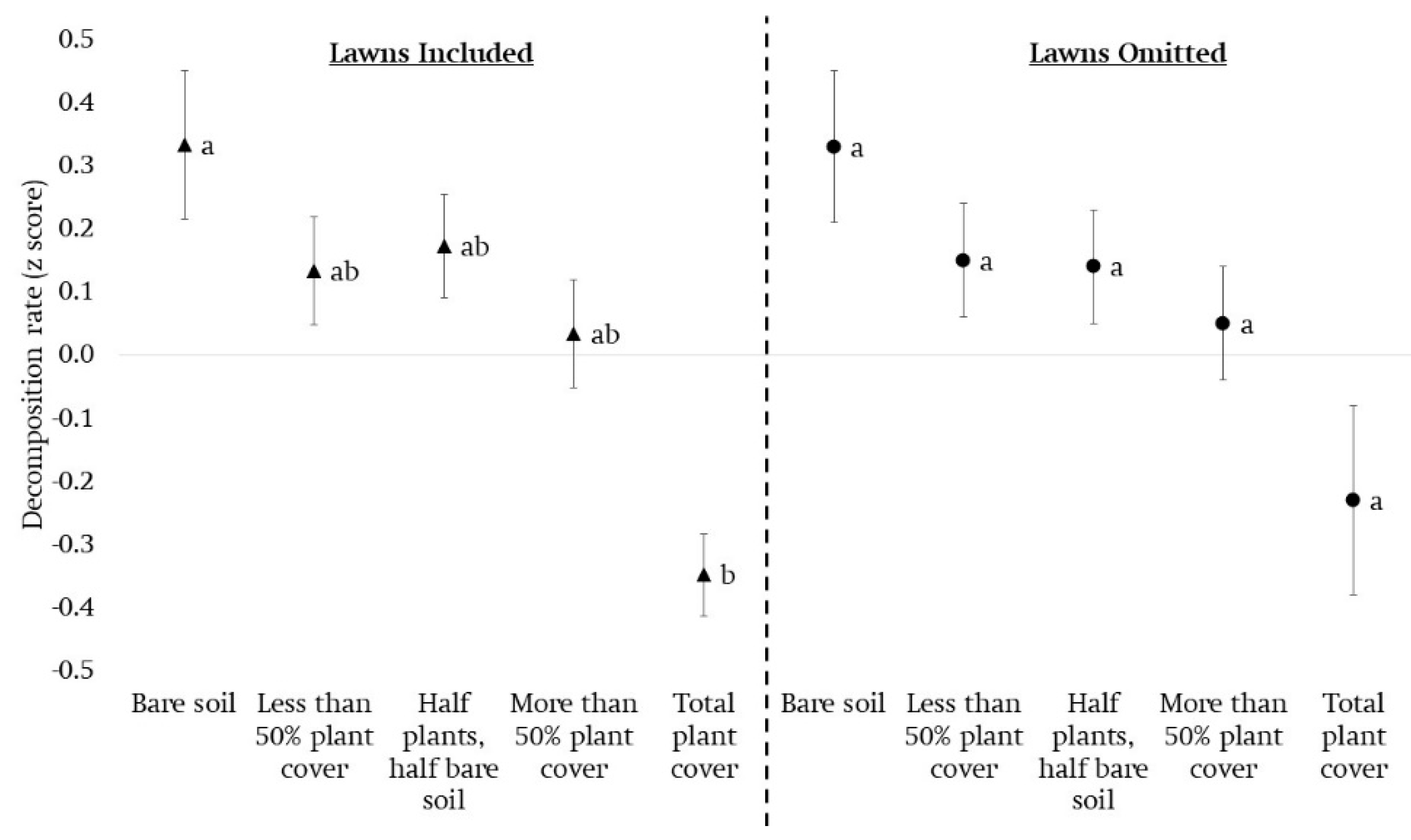 Sustainability 12 06895 g008