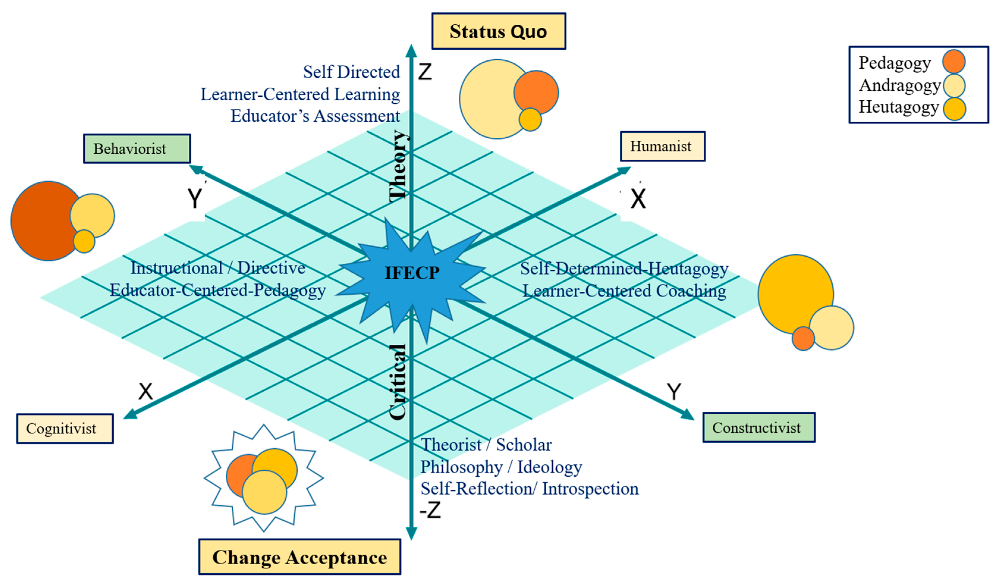 Sustainability 12 06905 g002
