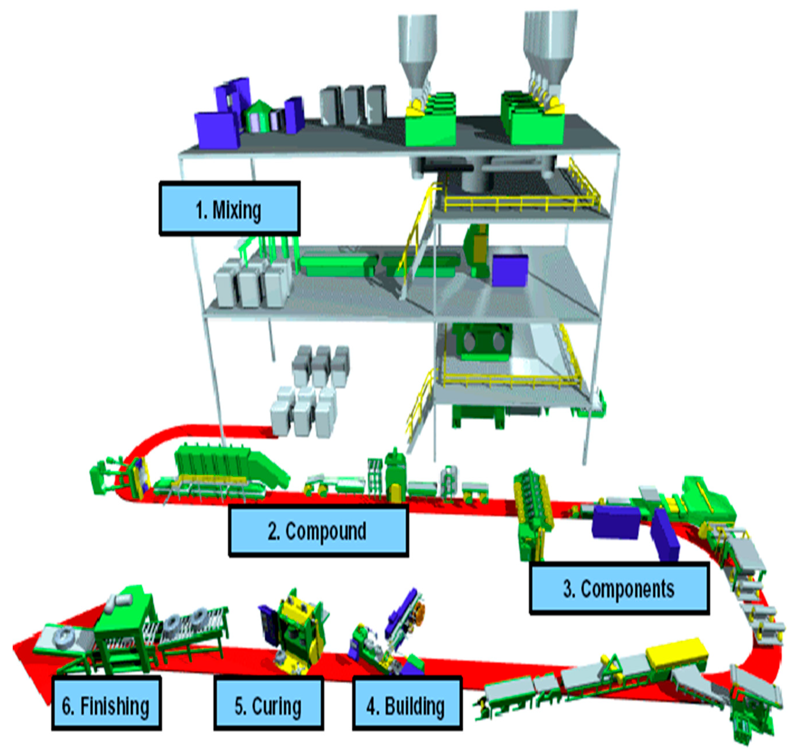 Sustainability 12 06909 g003