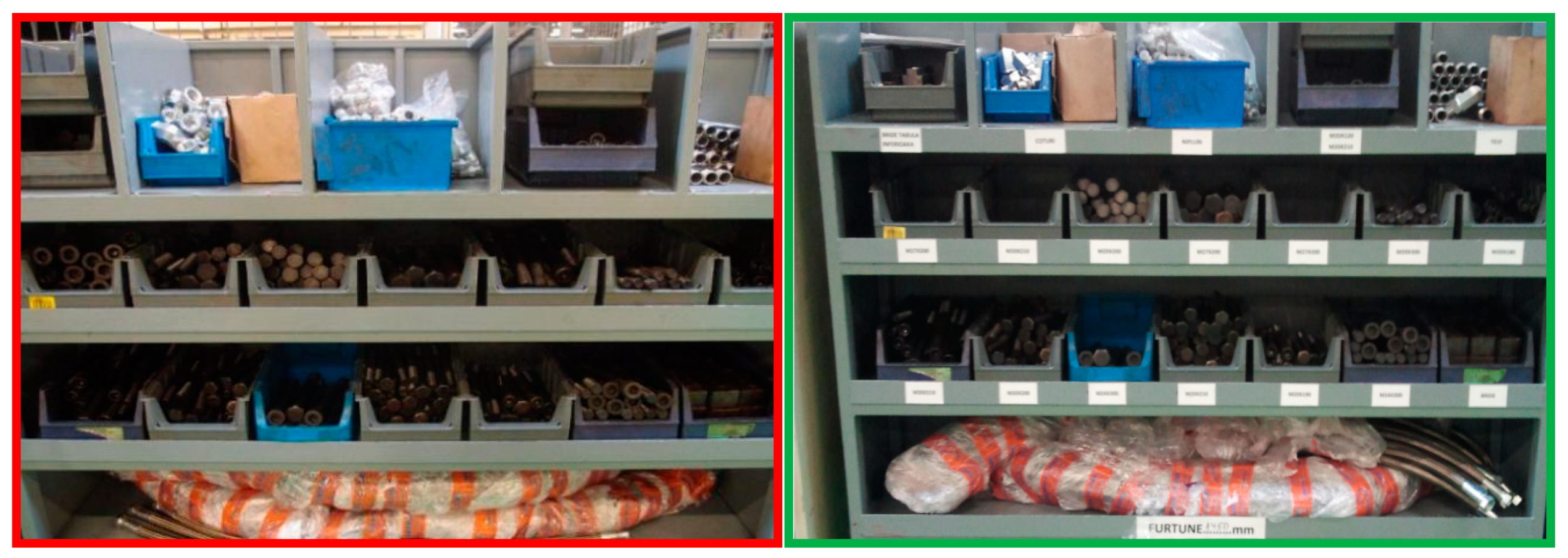 Sustainability 12 06909 g017