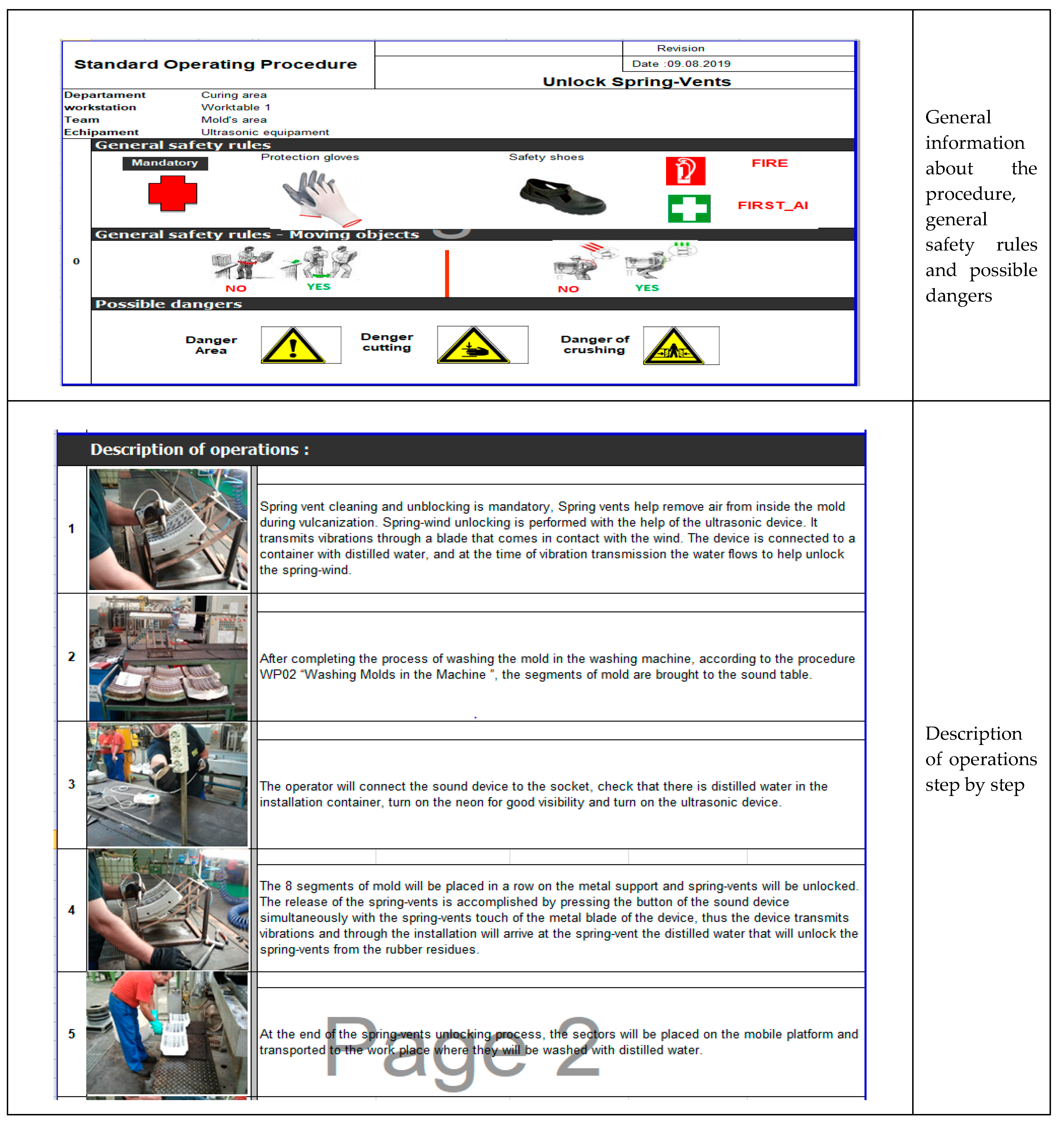 Sustainability 12 06909 g025a