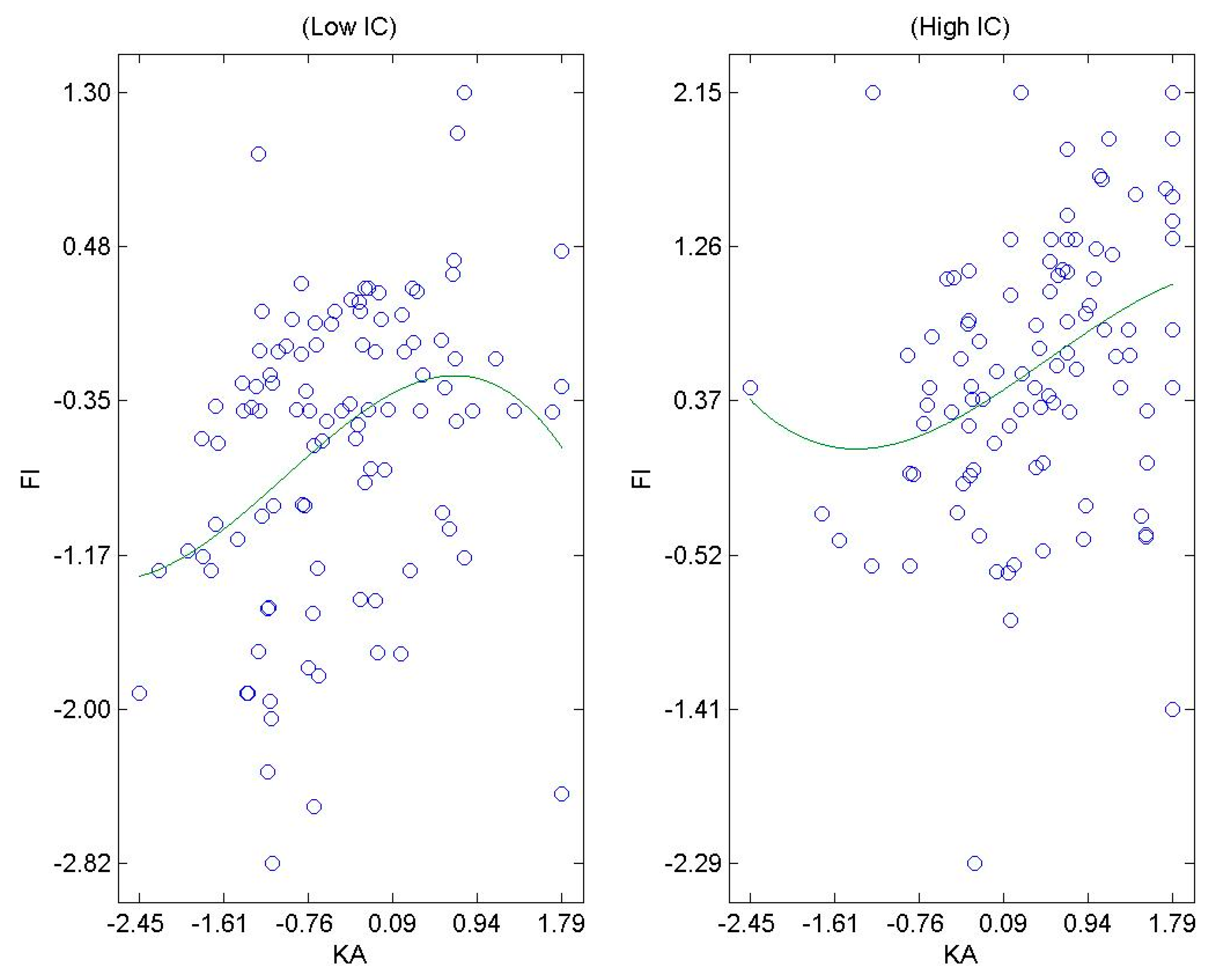Sustainability 12 06910 g003 Sustainability 12 06910 g003