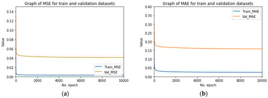 Sustainability 12 06915 g0a8