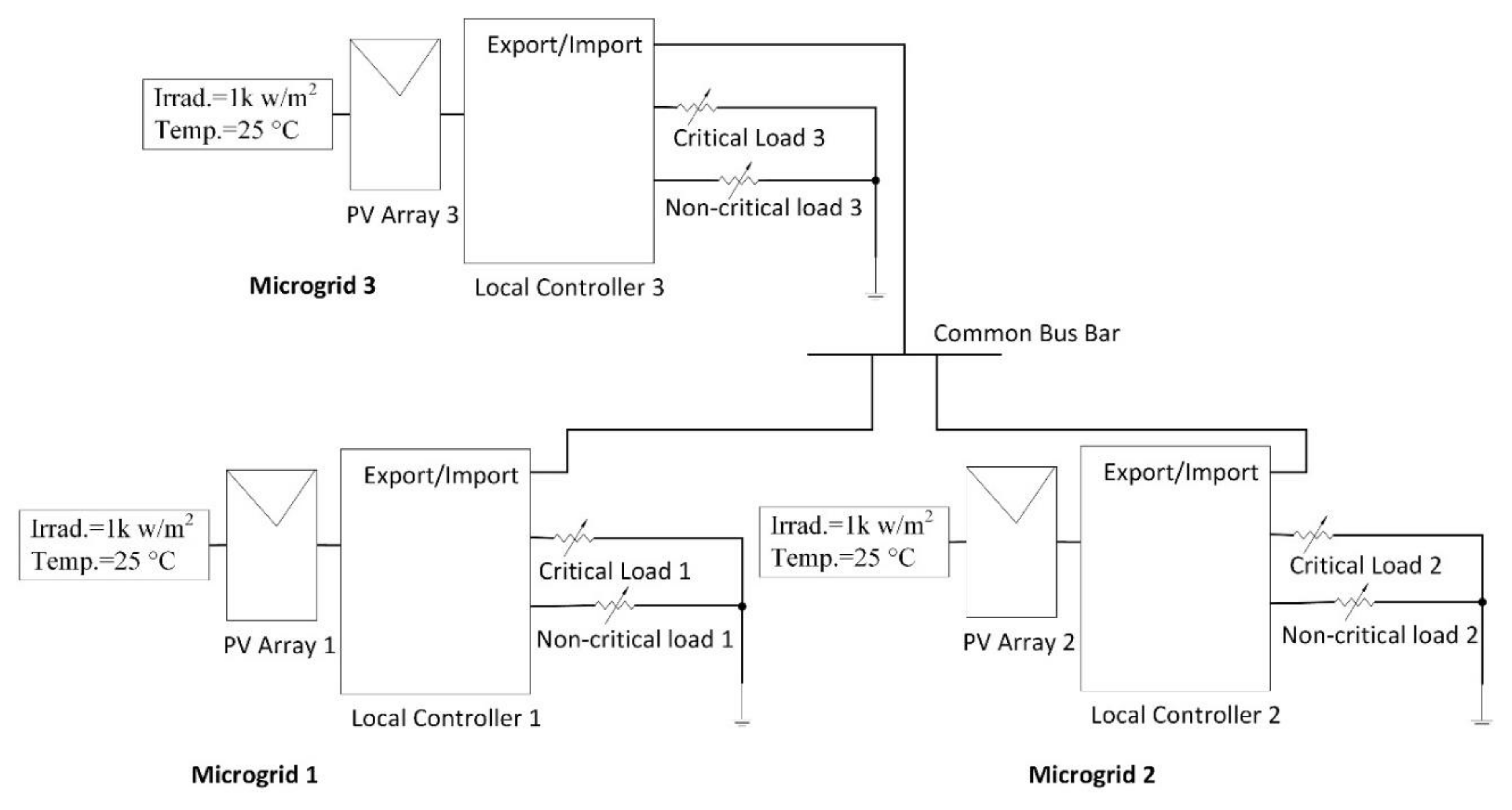 Sustainability 12 06918 g002