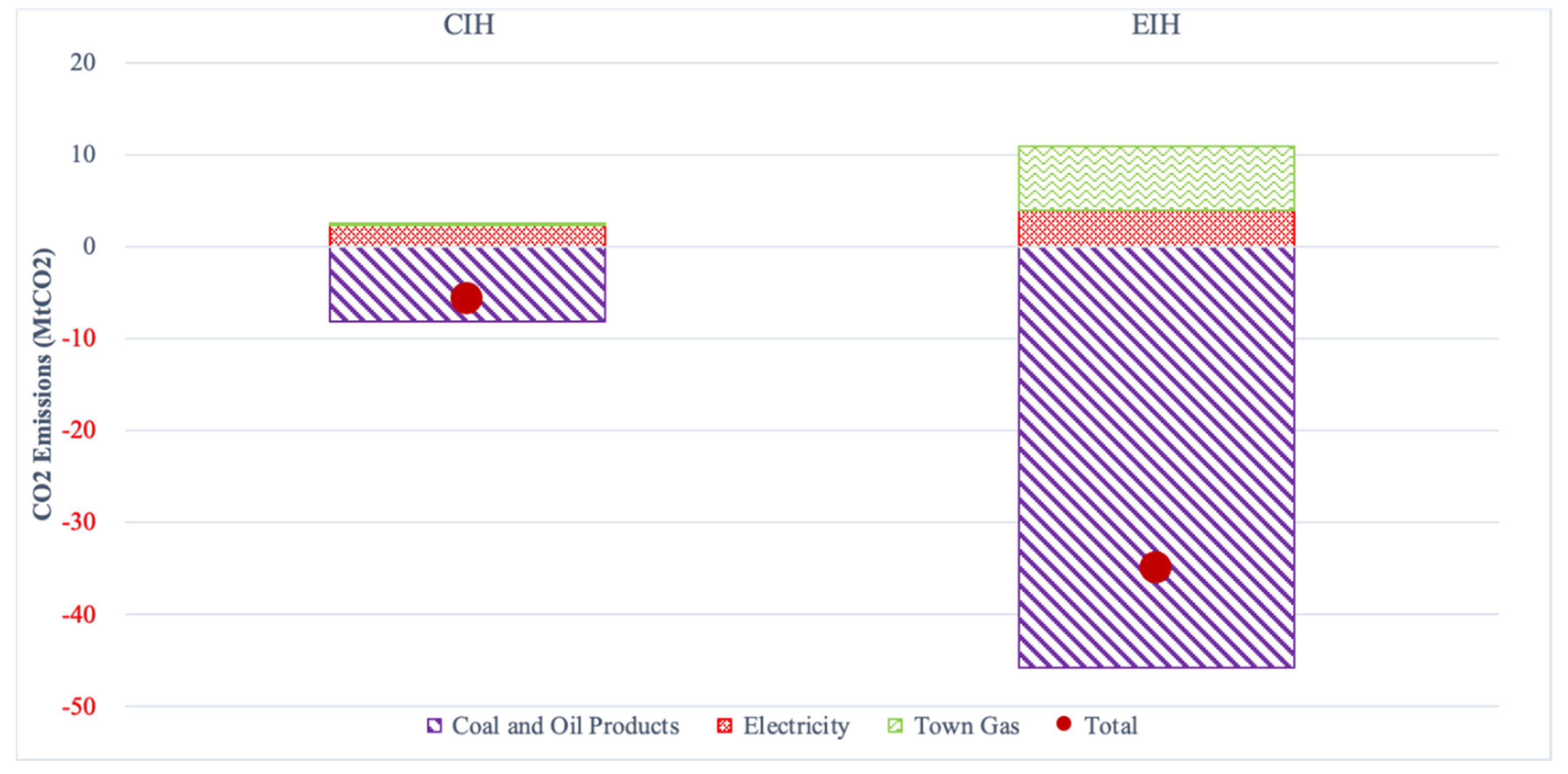 Sustainability 12 06924 g001