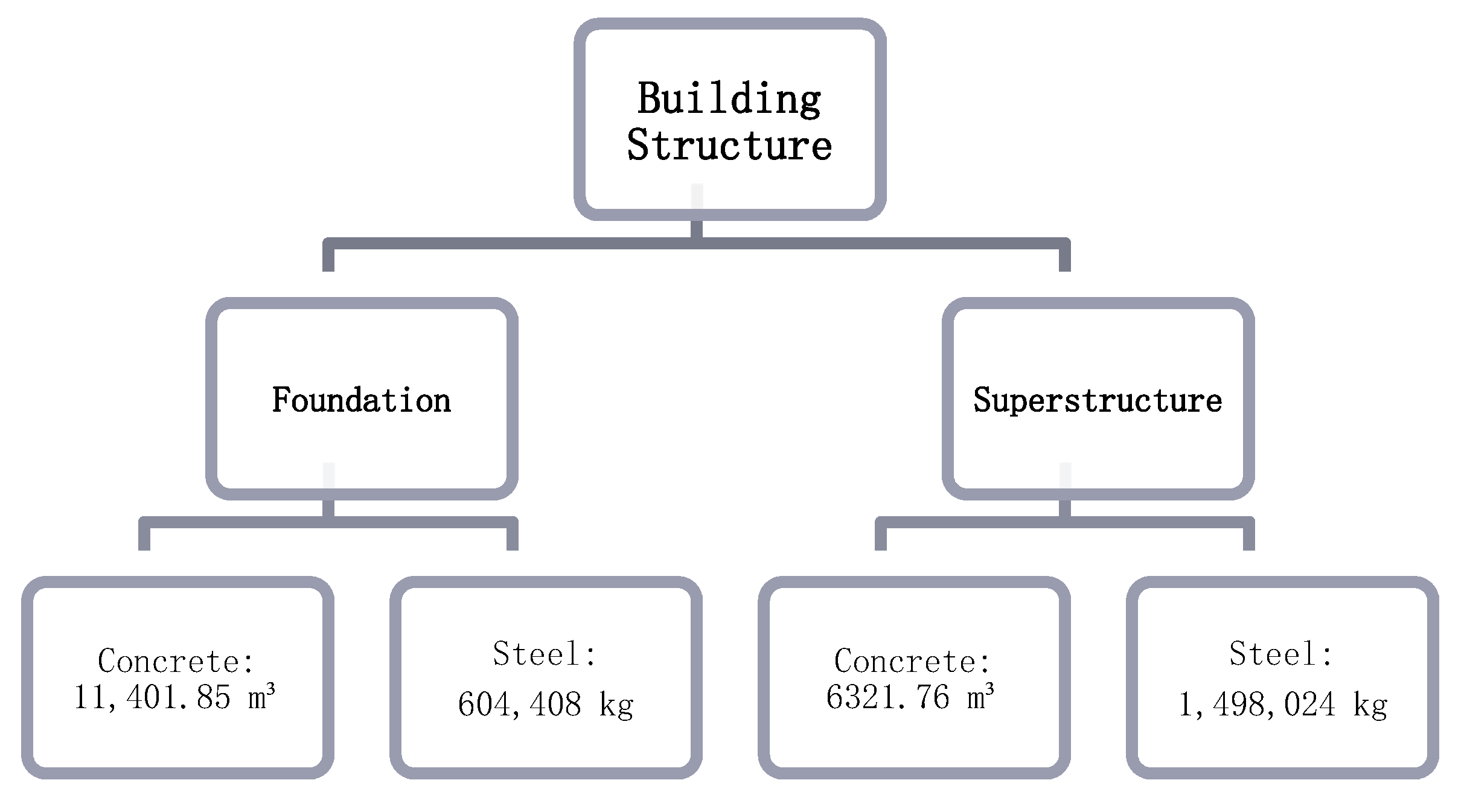 Sustainability 12 06927 g004