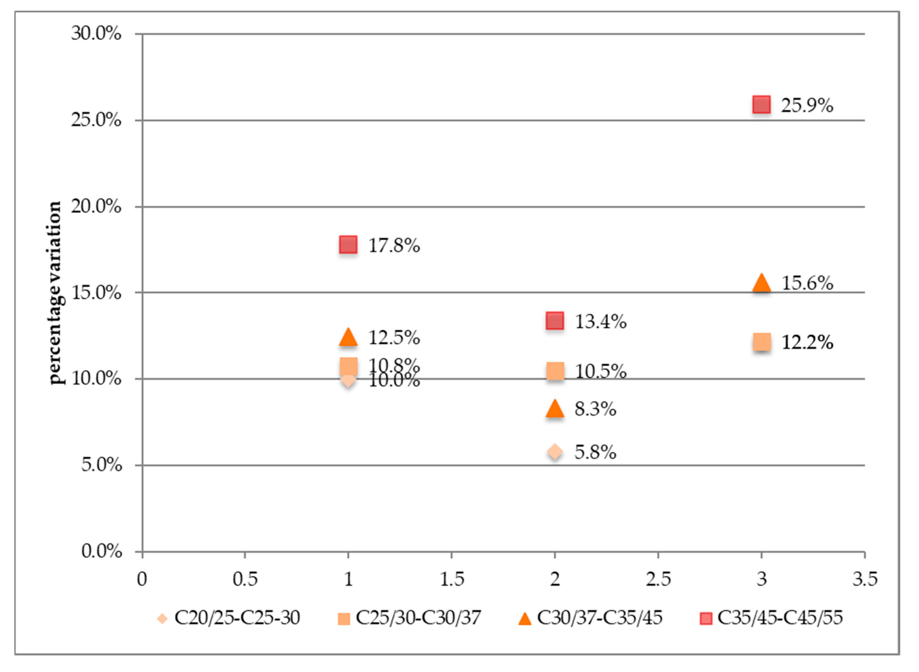 Sustainability 12 06927 g007