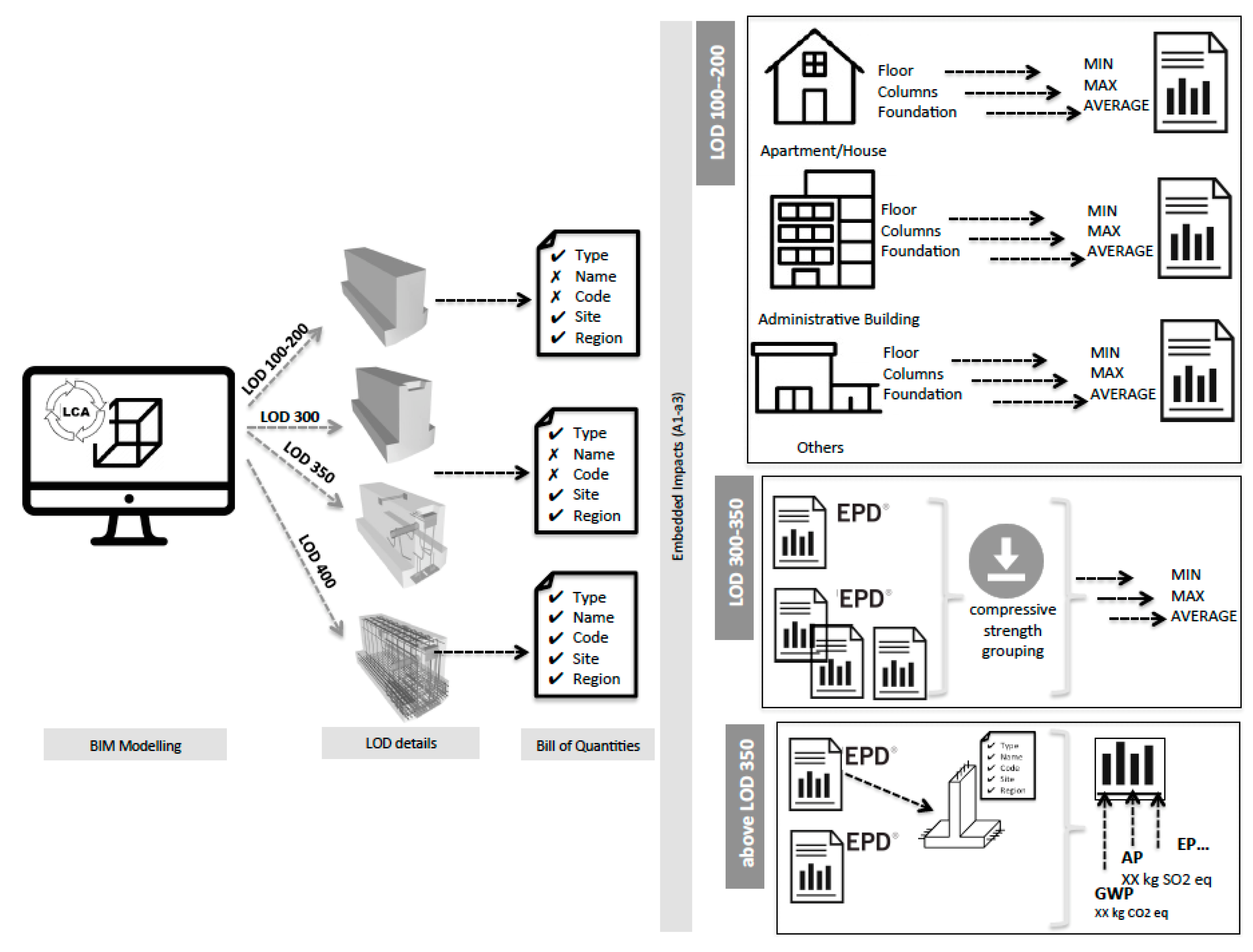 Sustainability 12 06927 g011