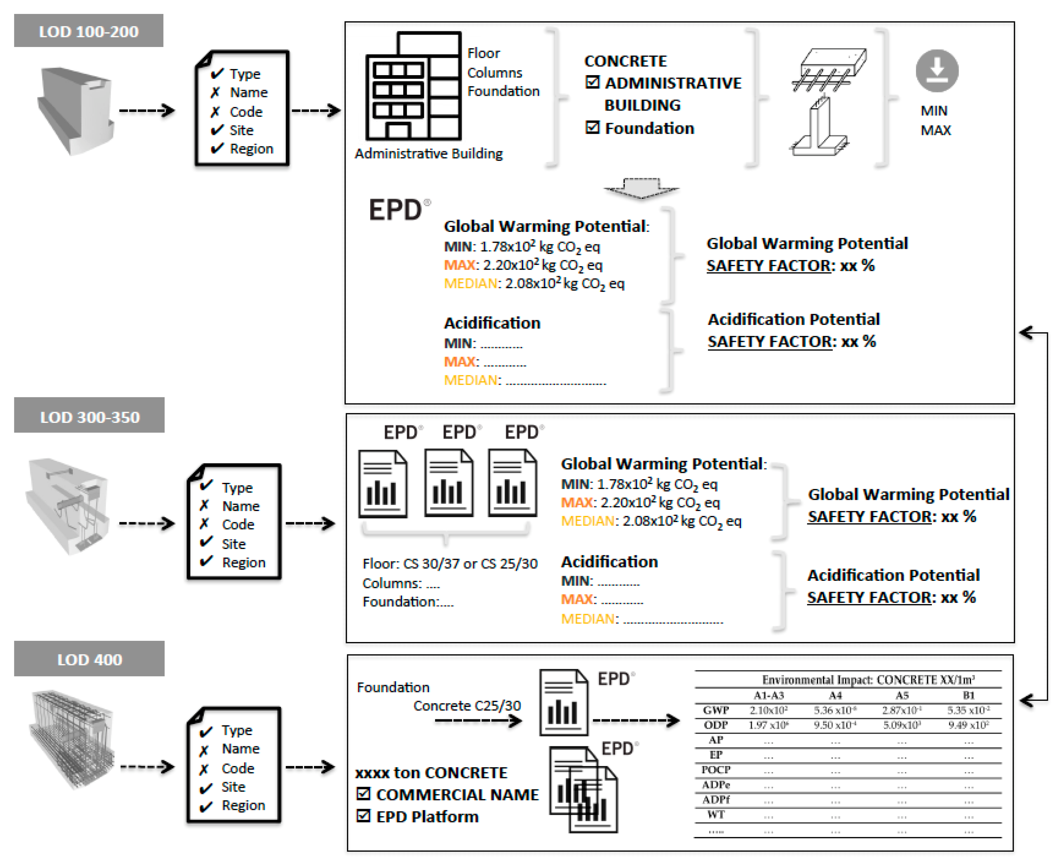 Sustainability 12 06927 g012