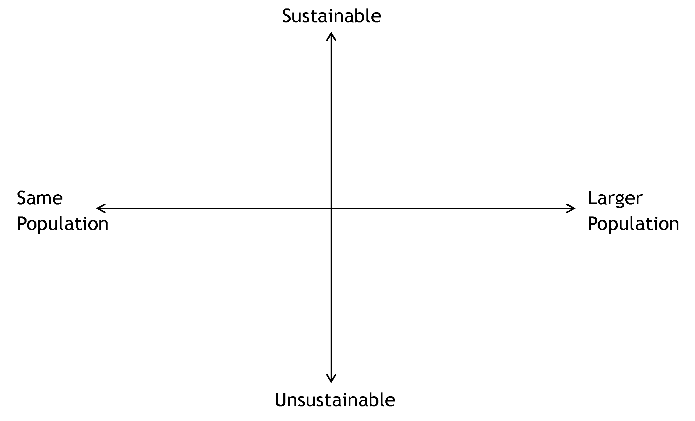Sustainability 12 06928 g004