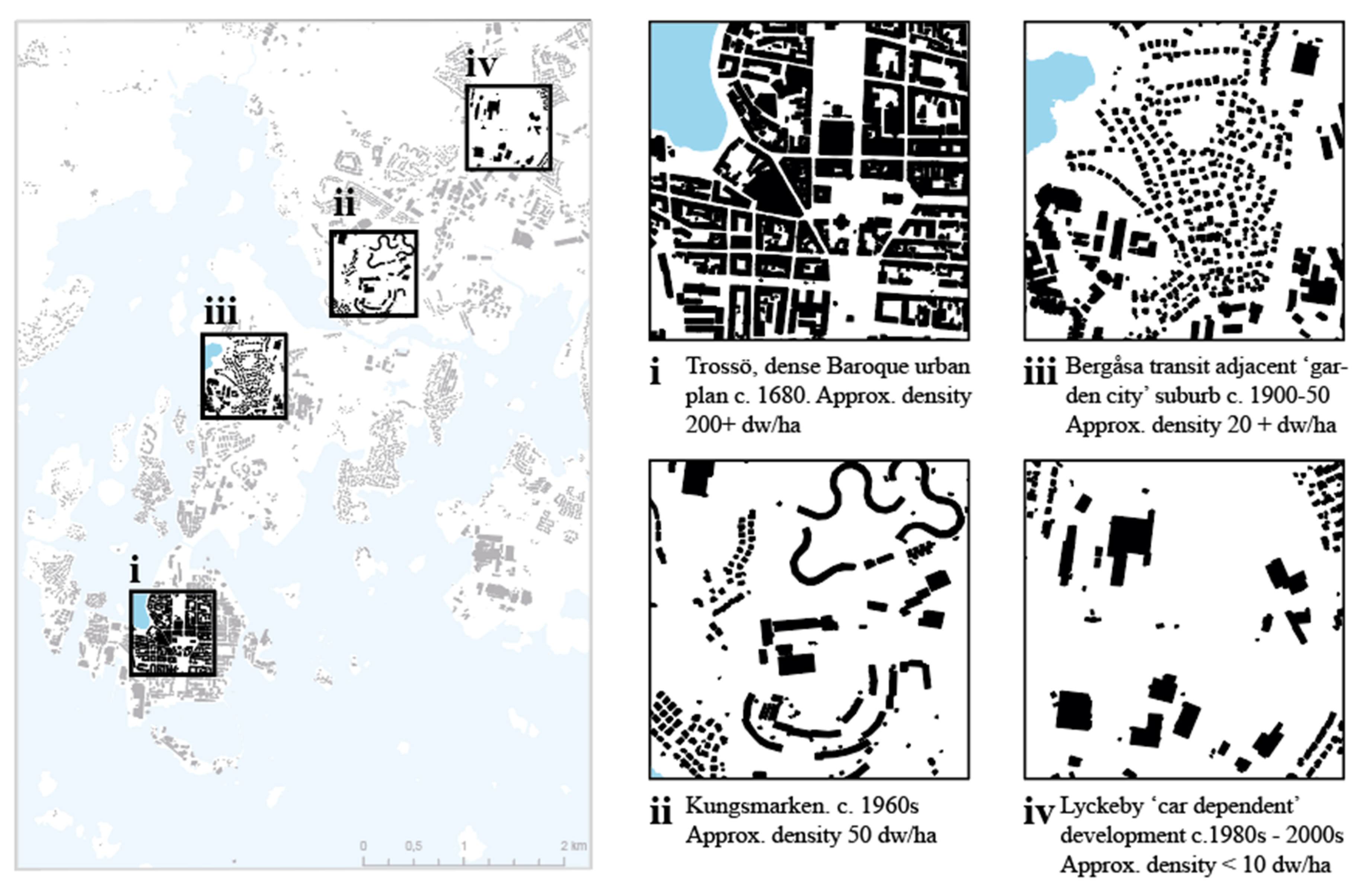 Sustainability 12 06928 g005