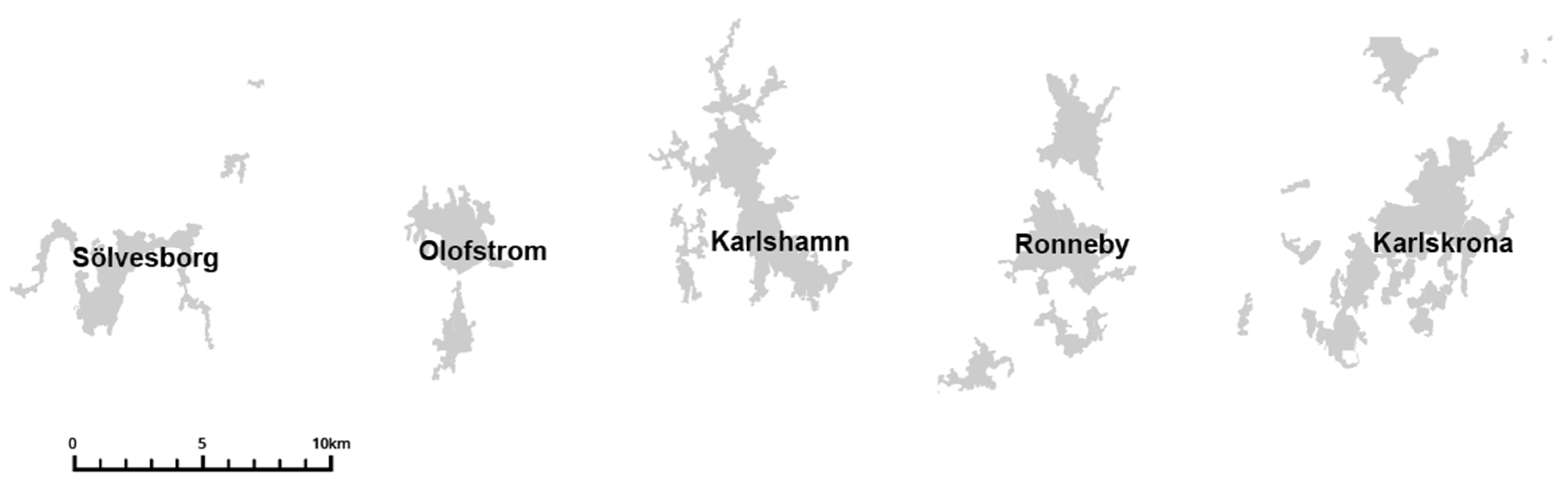 Sustainability 12 06928 g006