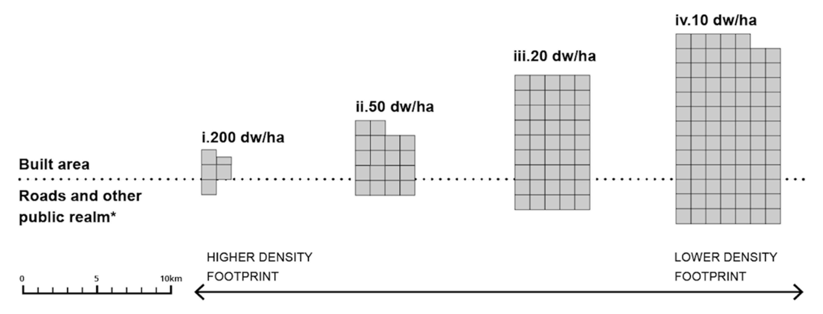 Sustainability 12 06928 g007