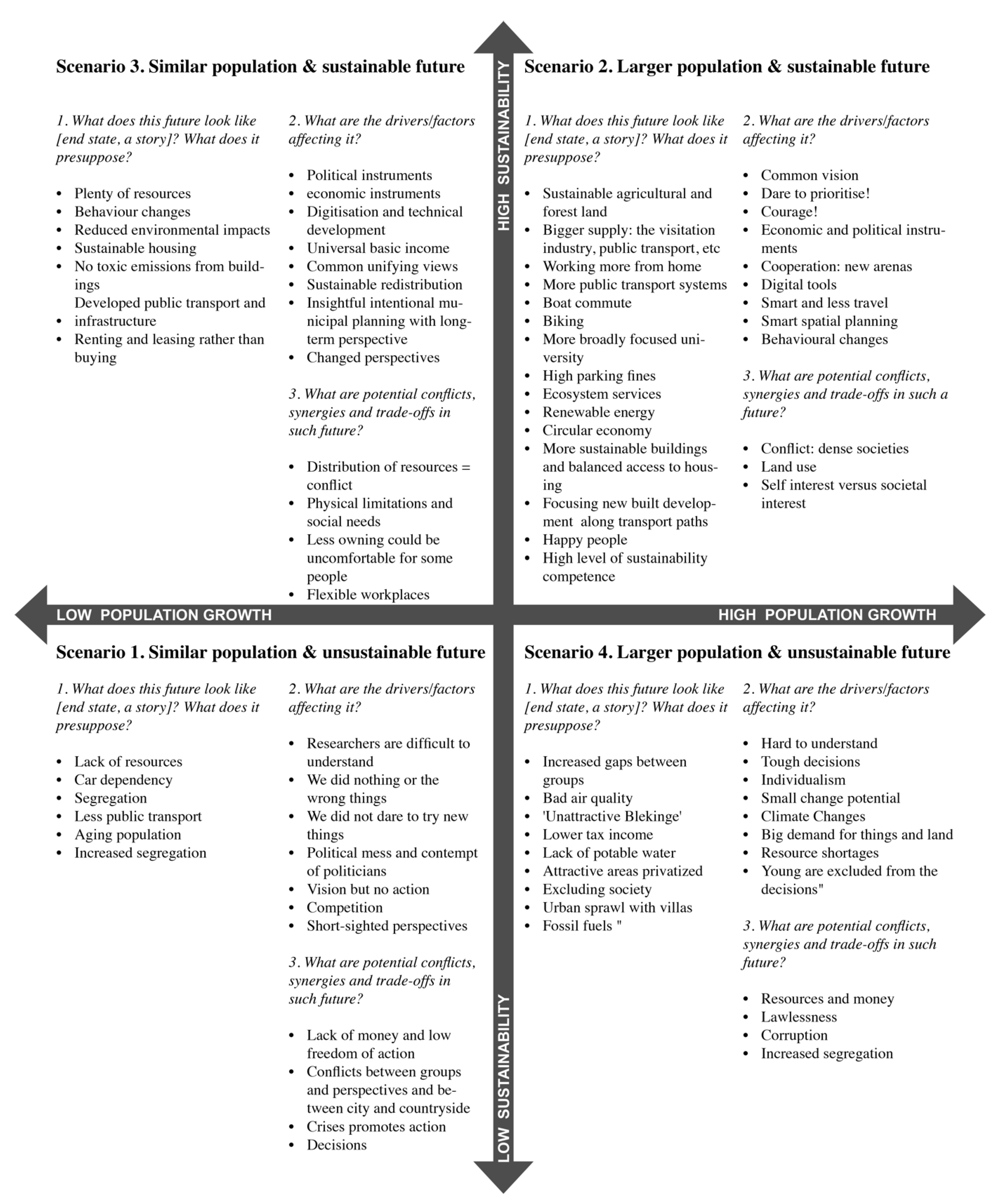 Sustainability 12 06928 g009