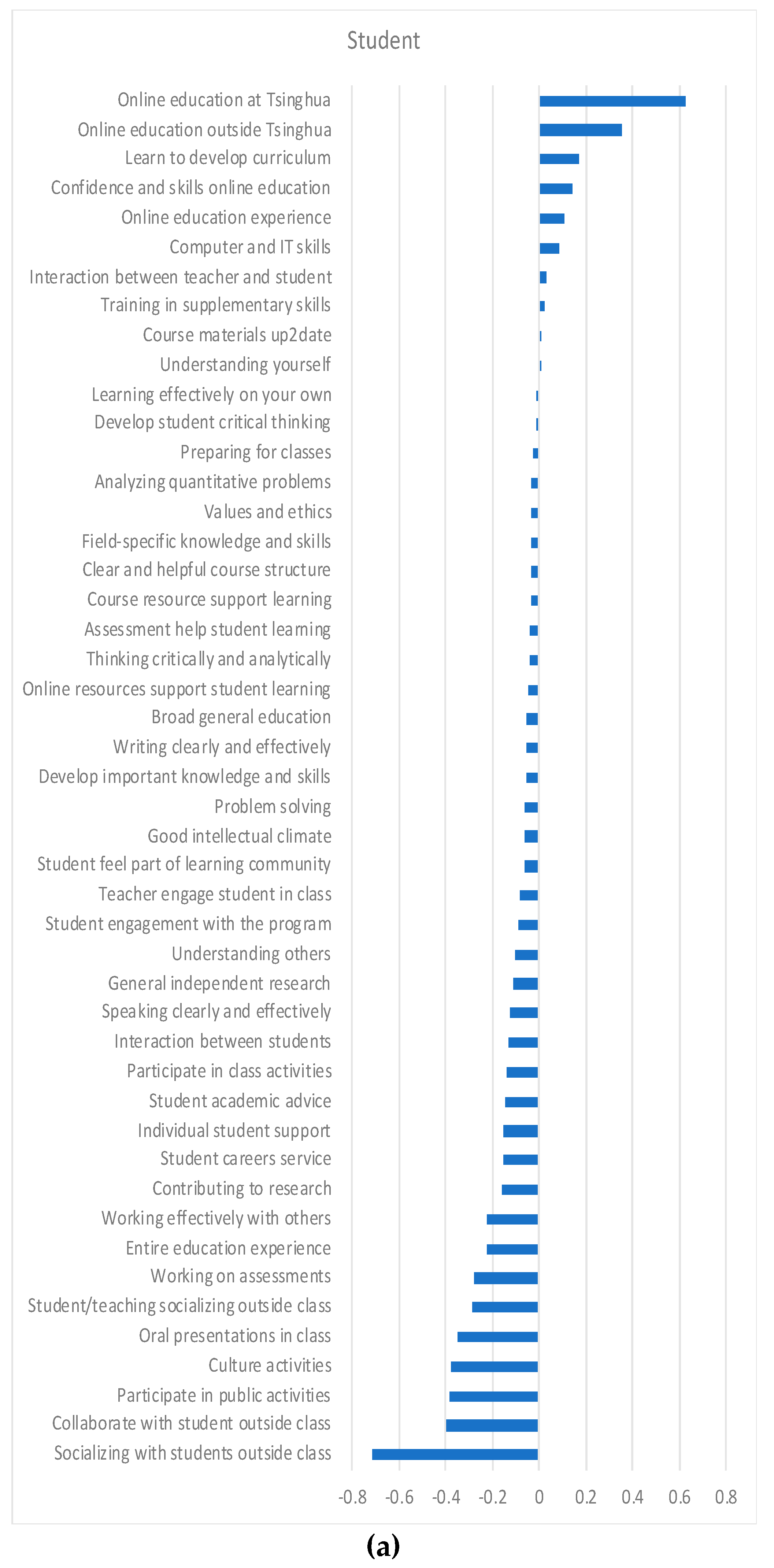 Sustainability 12 06929 g002a Sustainability 12 06929 g002a