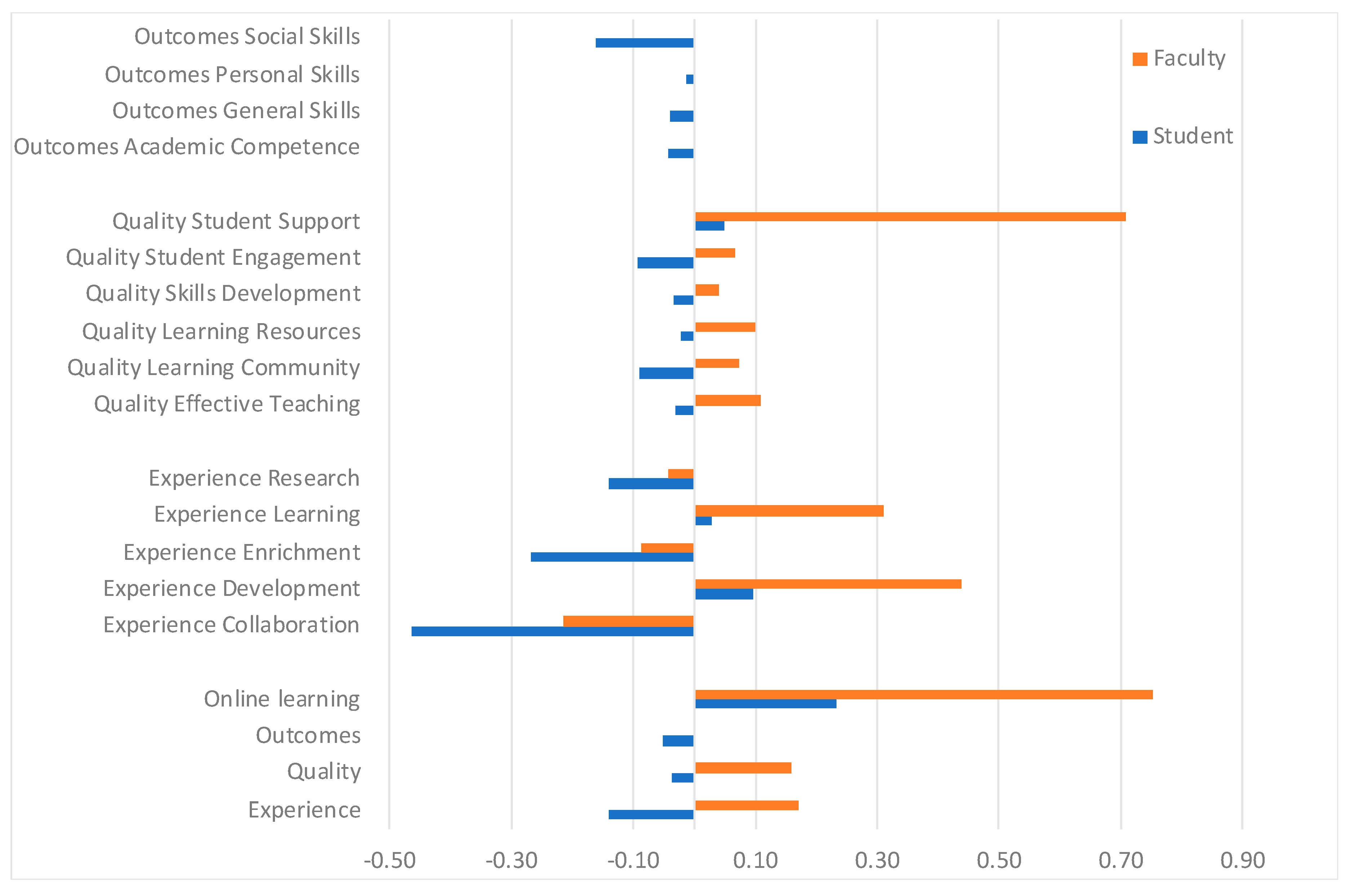 Sustainability 12 06929 g003 Sustainability 12 06929 g003