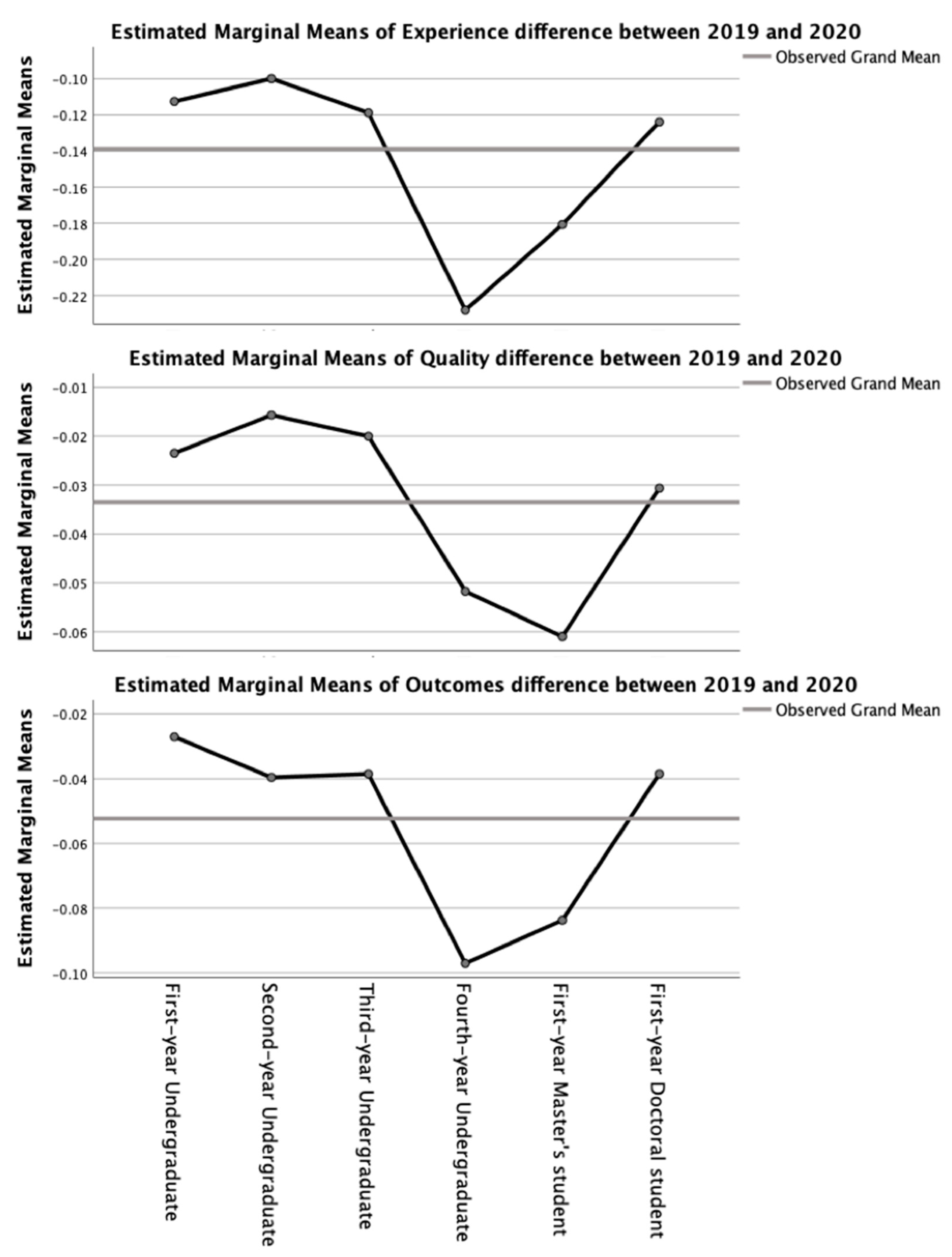 Sustainability 12 06929 g004 Sustainability 12 06929 g004