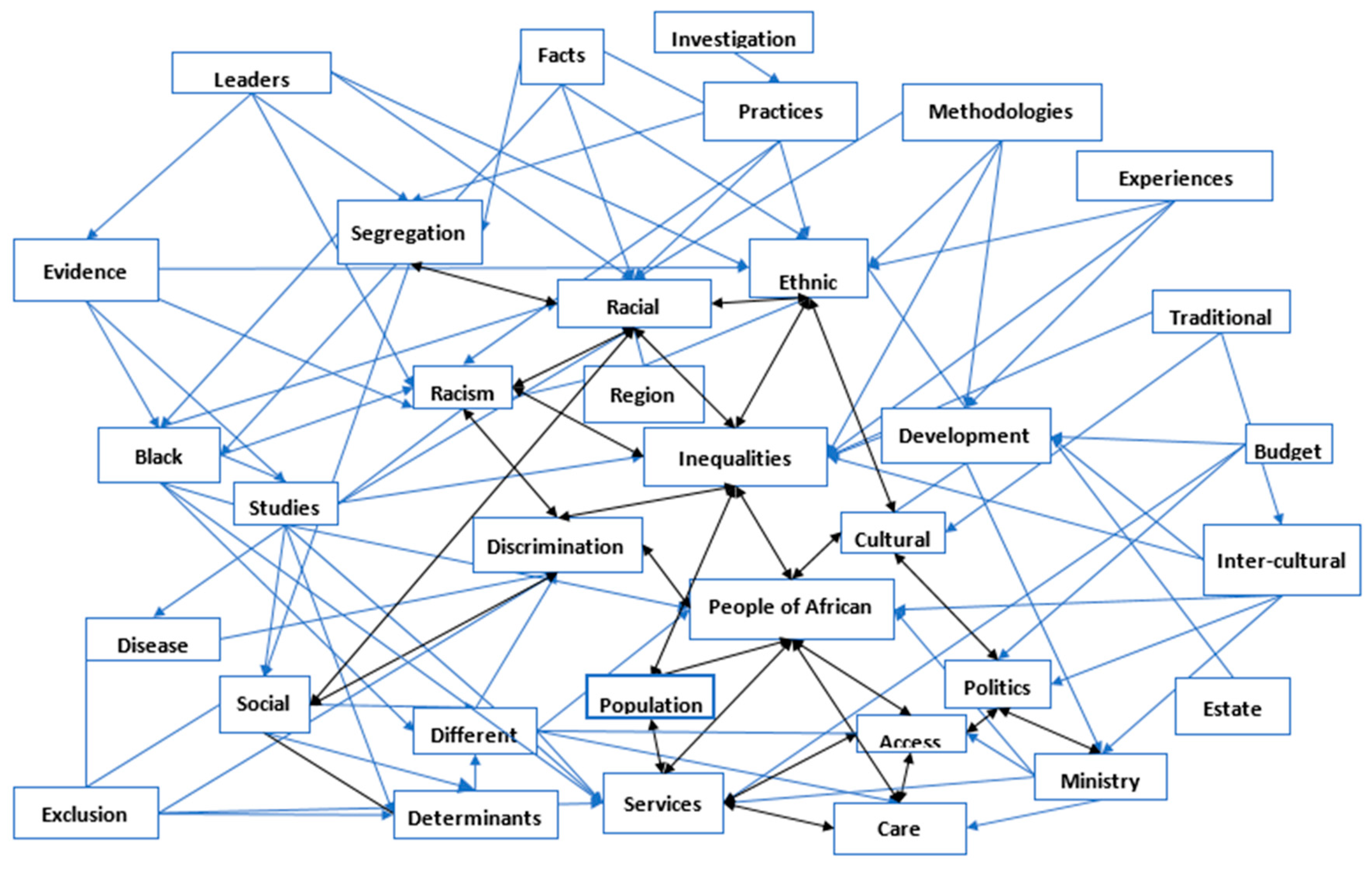 Sustainability 12 06930 g001 Sustainability 12 06930 g001