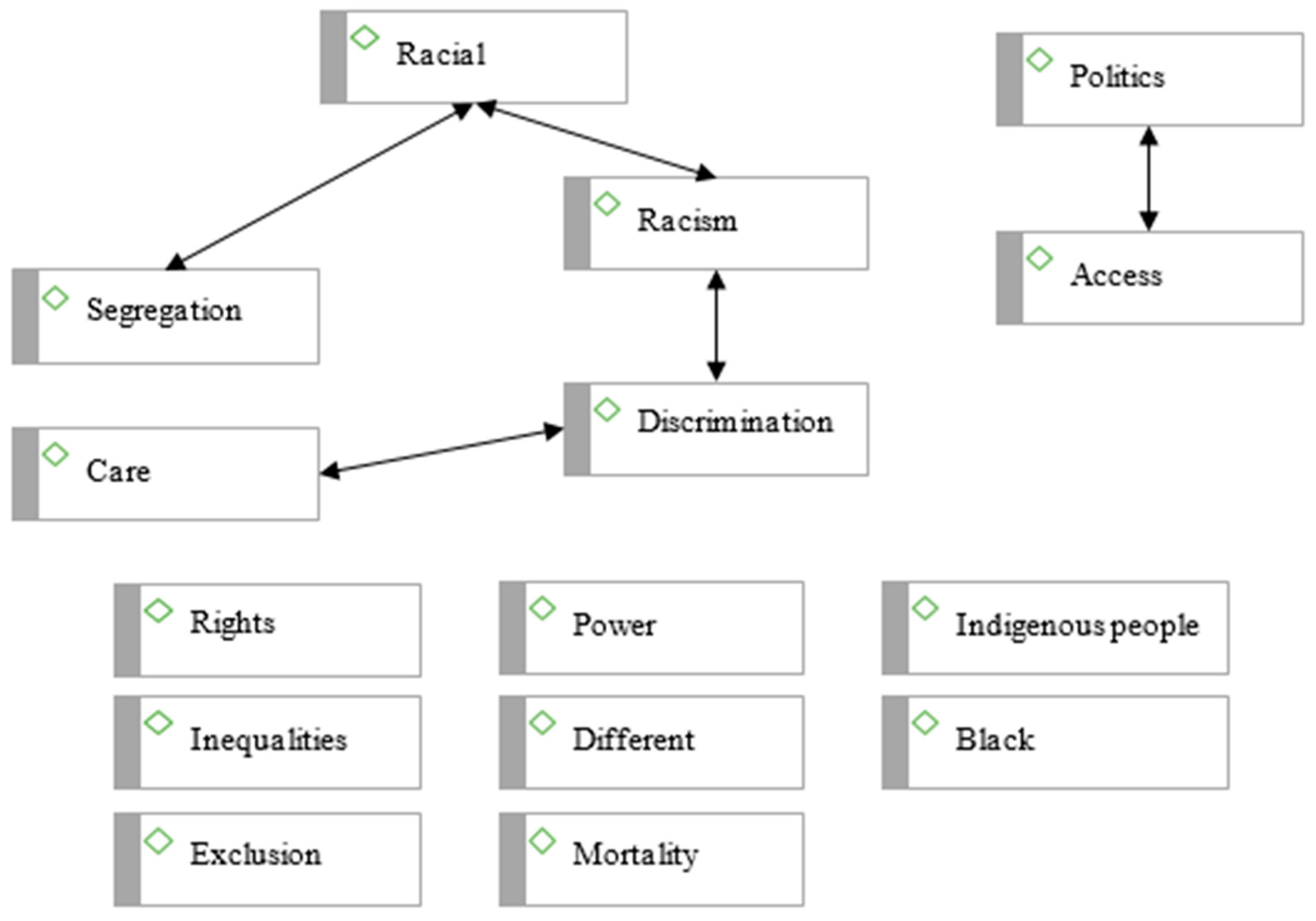 Sustainability 12 06930 g002 Sustainability 12 06930 g002