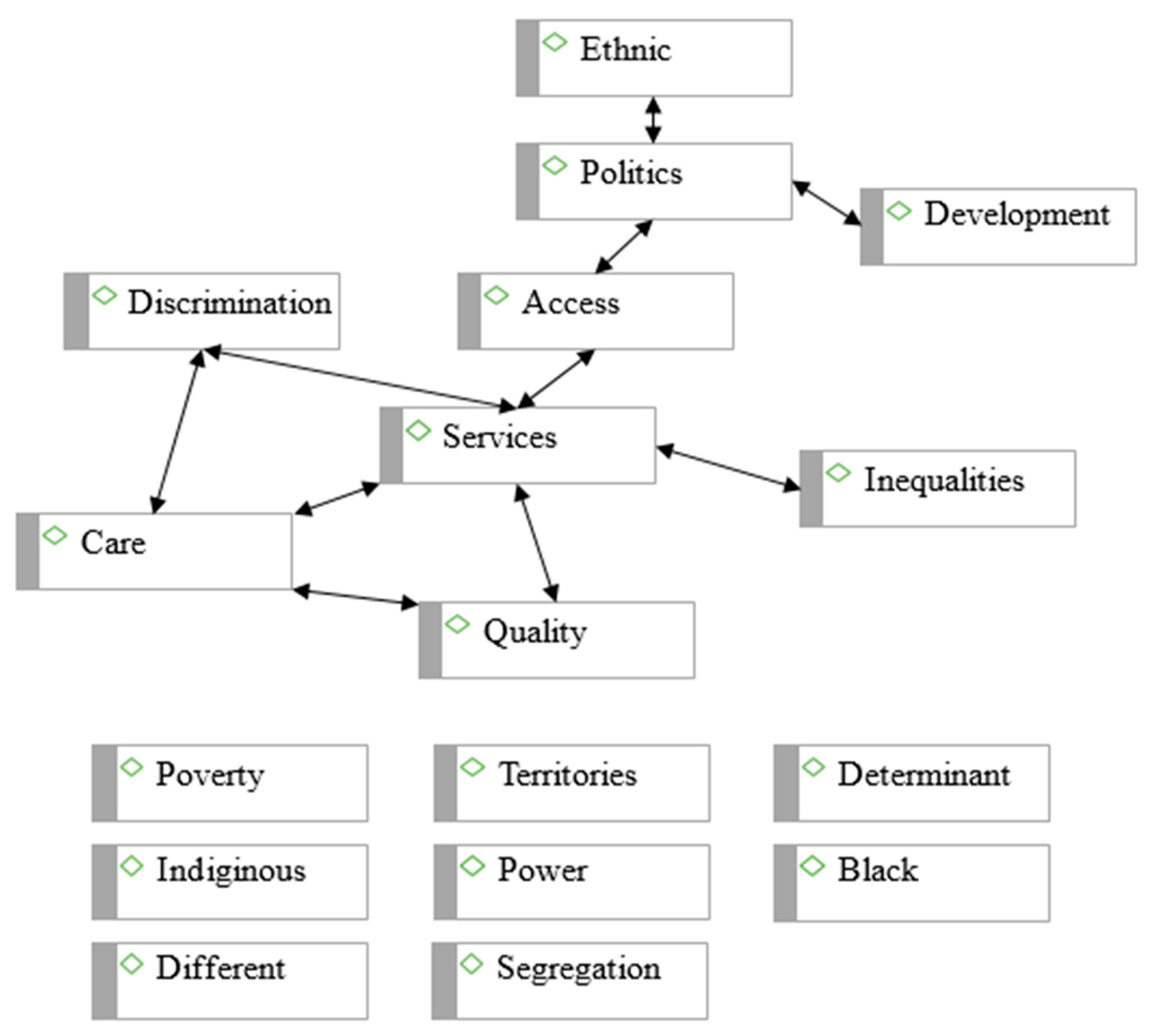Sustainability 12 06930 g003 Sustainability 12 06930 g003
