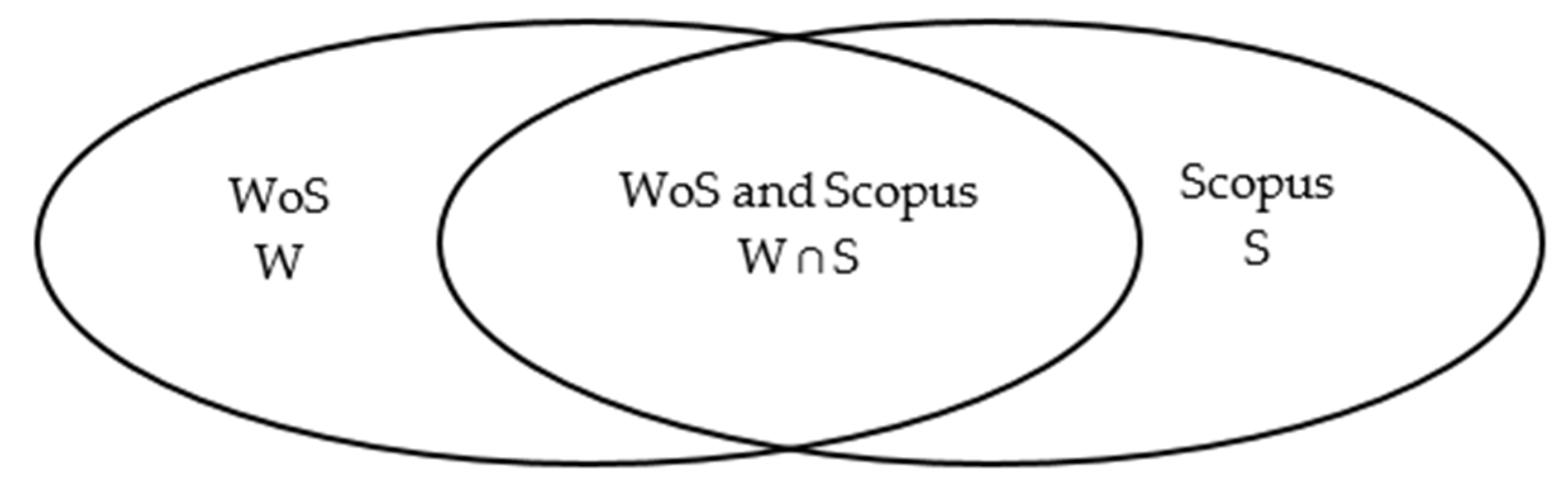 Sustainability 12 06939 g001