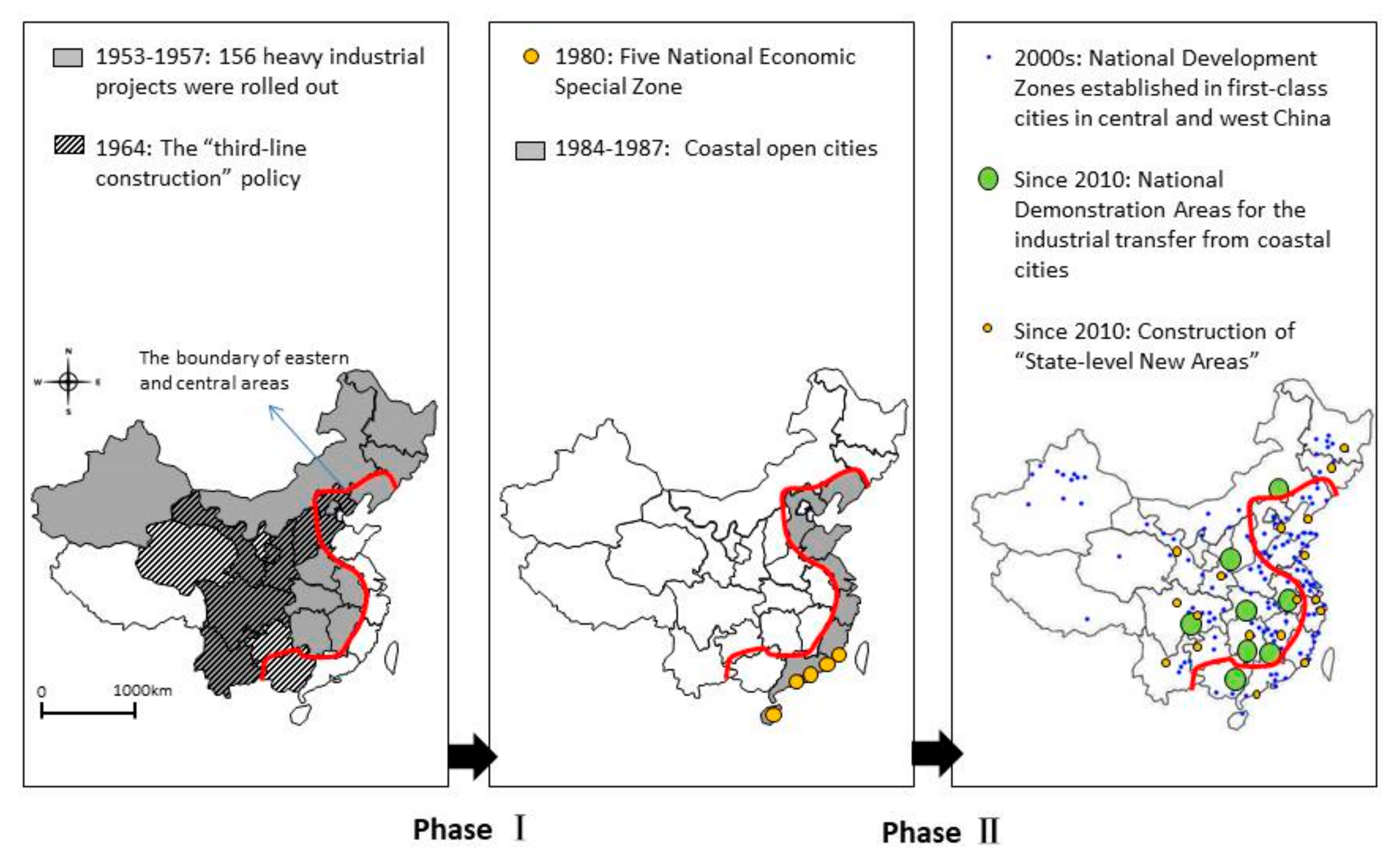 Sustainability 12 06945 g001 Sustainability 12 06945 g001