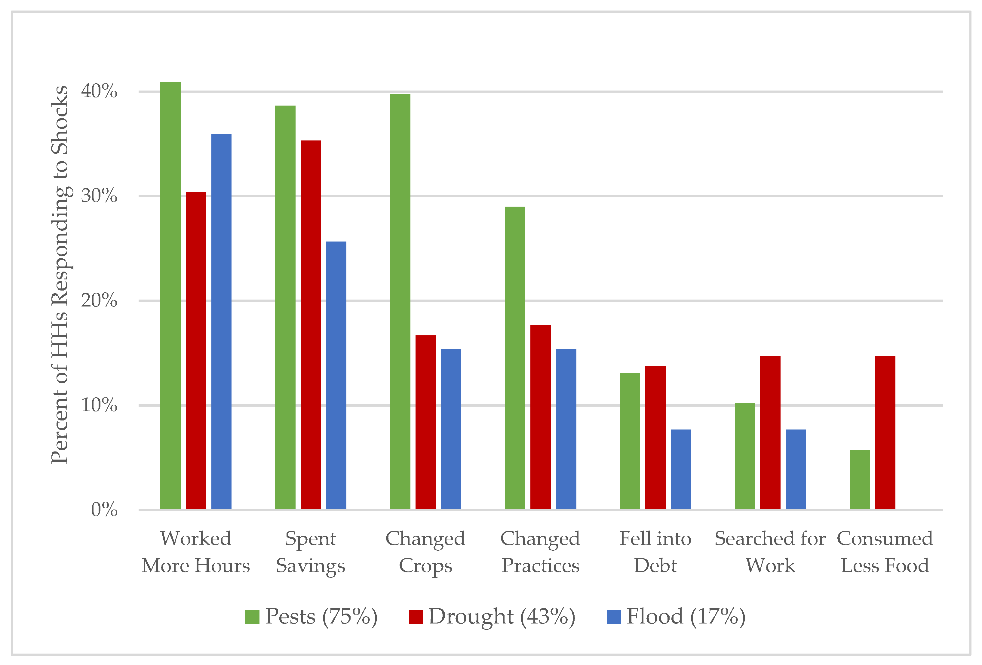 Sustainability 12 06946 g004 Sustainability 12 06946 g004