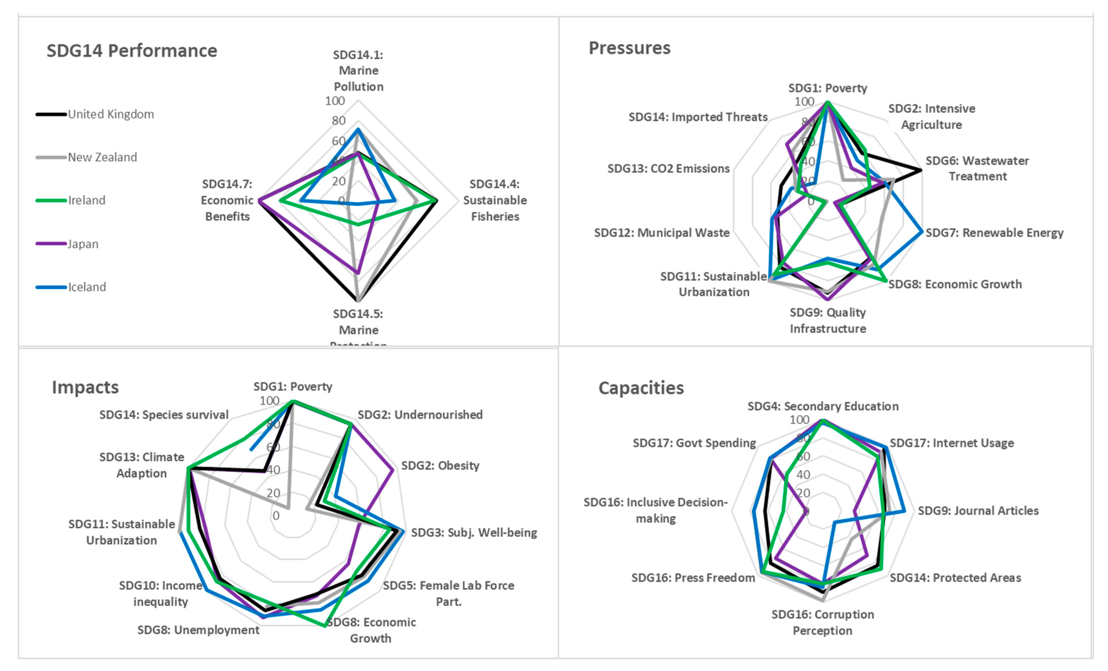 Sustainability 12 06955 g002