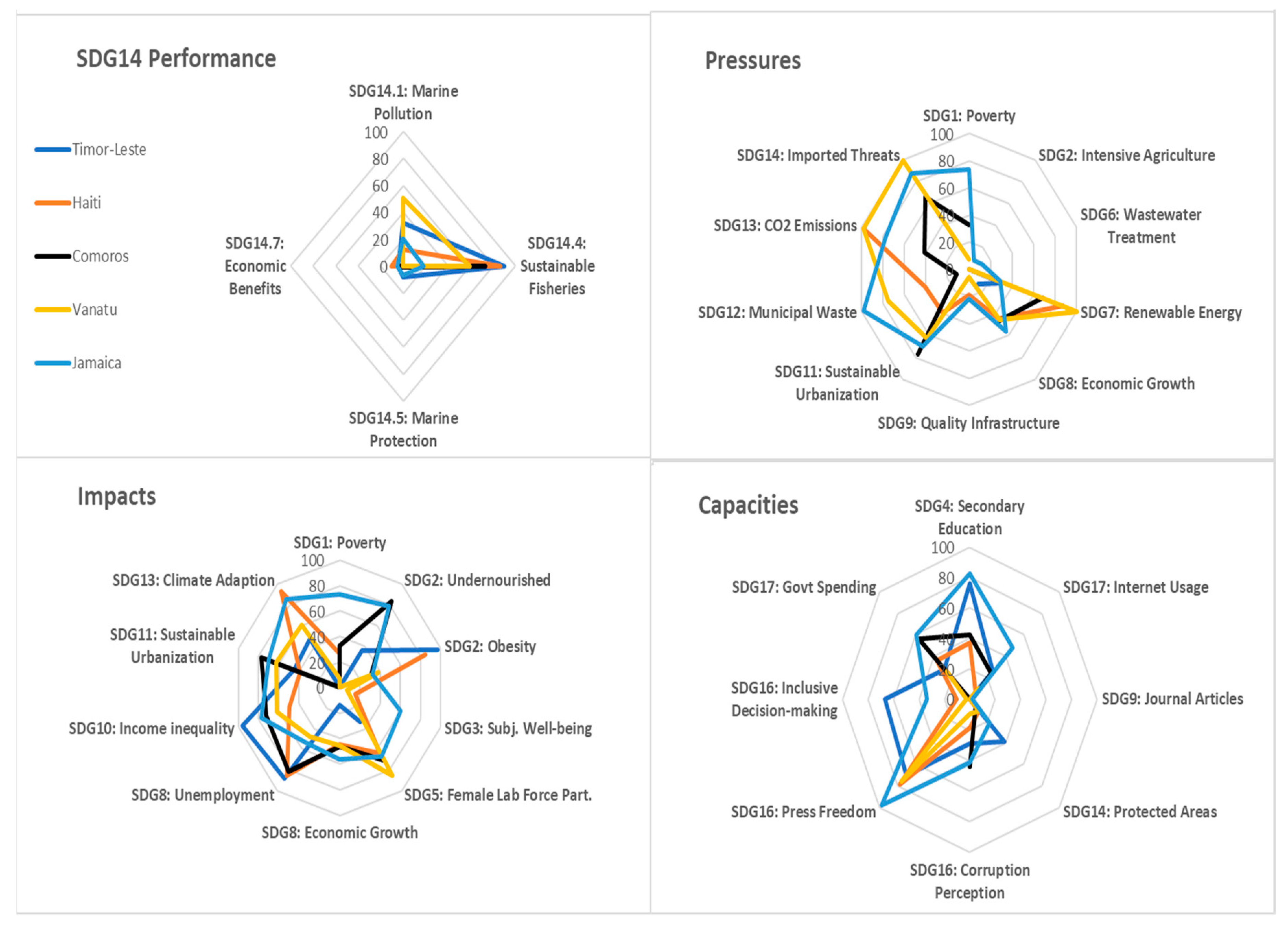 Sustainability 12 06955 g003