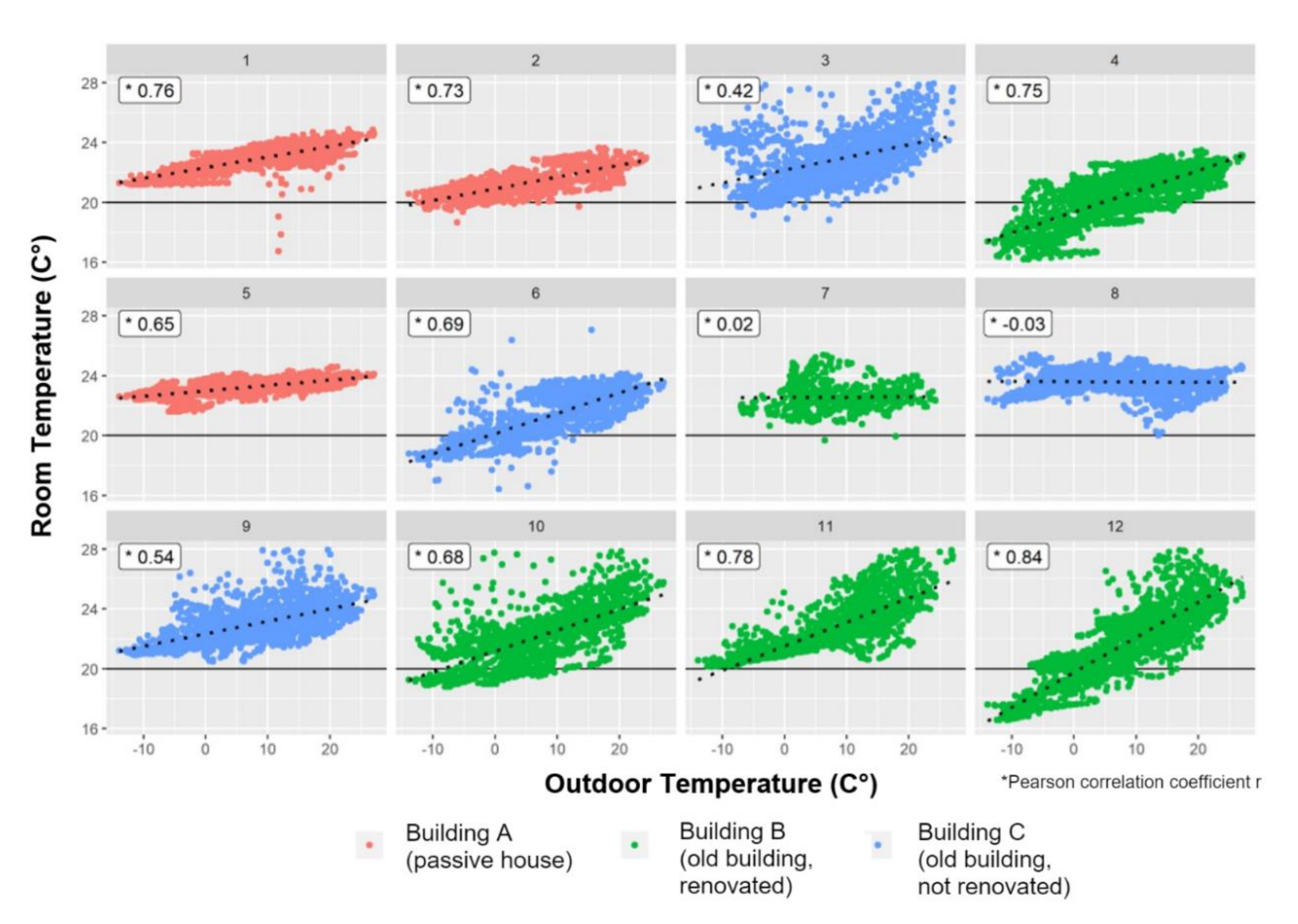 Sustainability 12 06956 g001 Sustainability 12 06956 g001