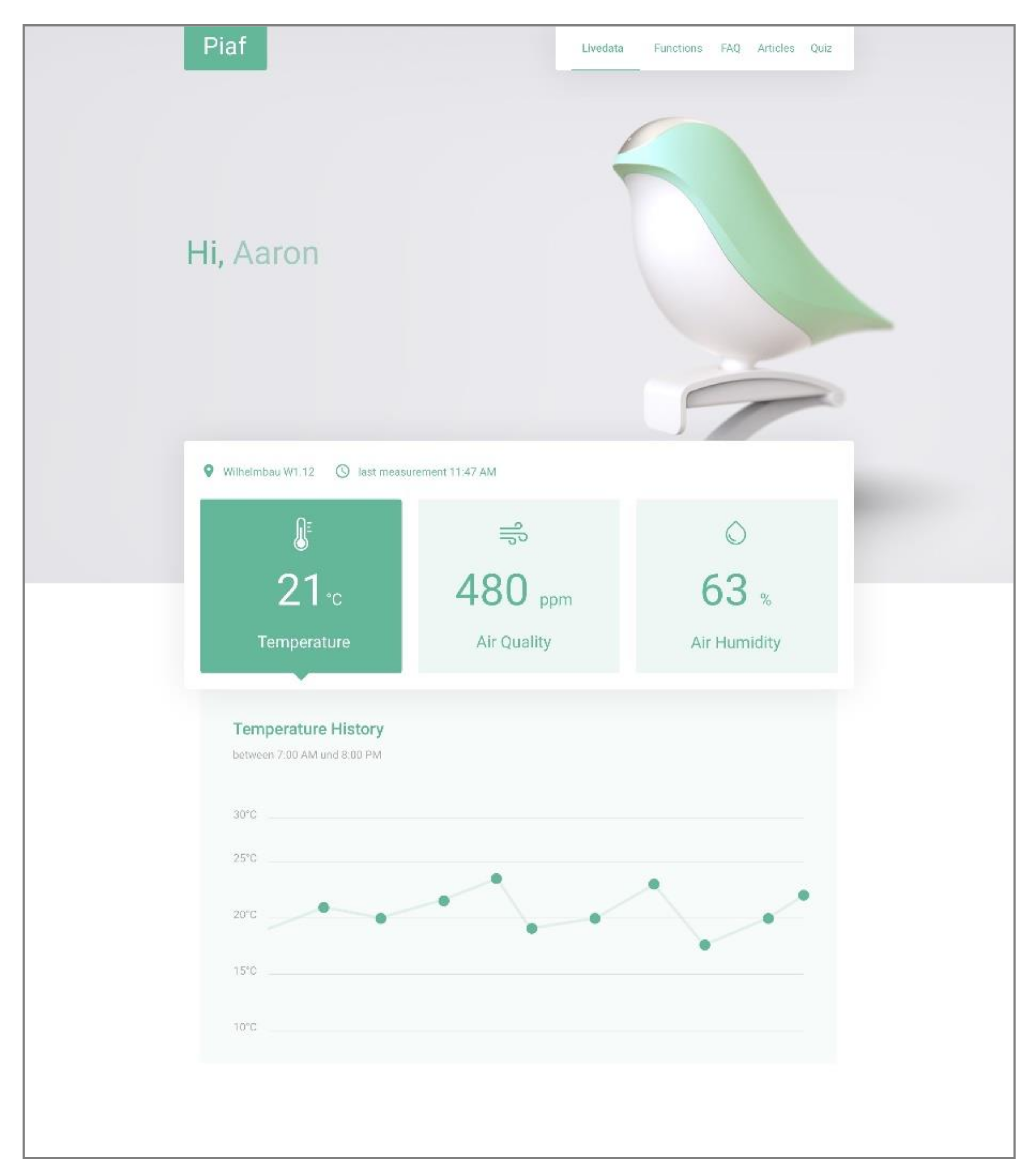 Sustainability 12 06956 g003 Sustainability 12 06956 g003