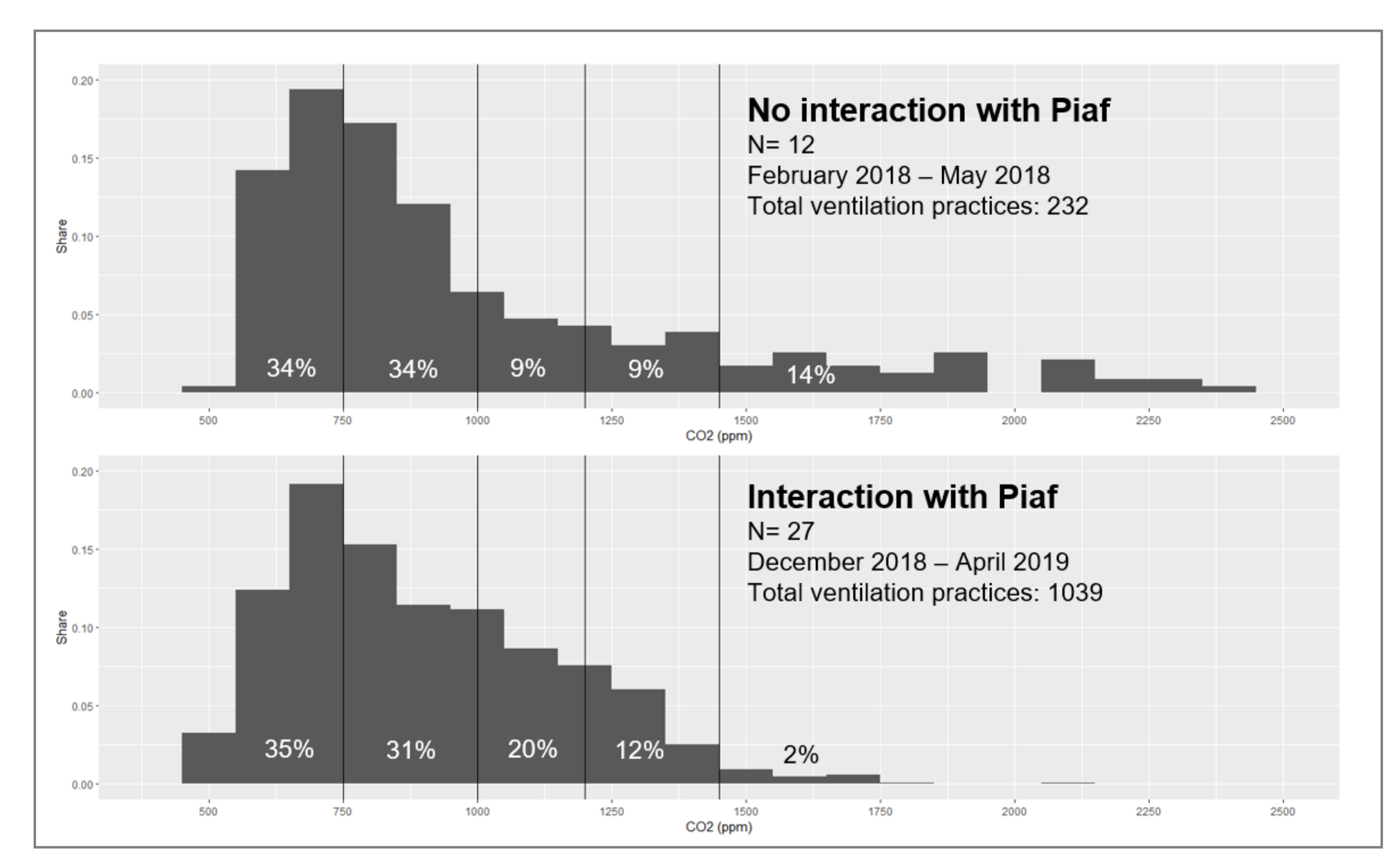 Sustainability 12 06956 g005 Sustainability 12 06956 g005