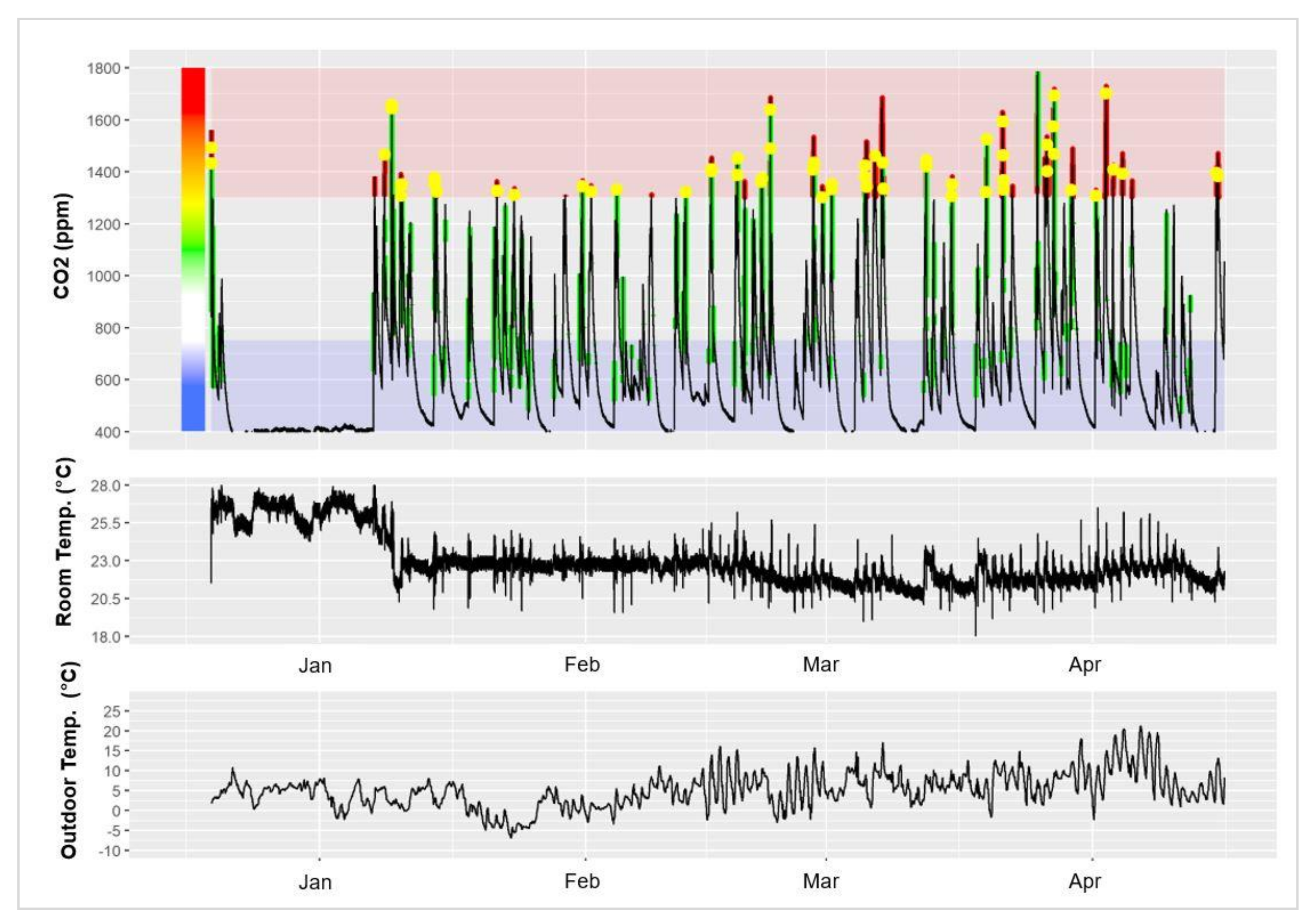 Sustainability 12 06956 g006 Sustainability 12 06956 g006