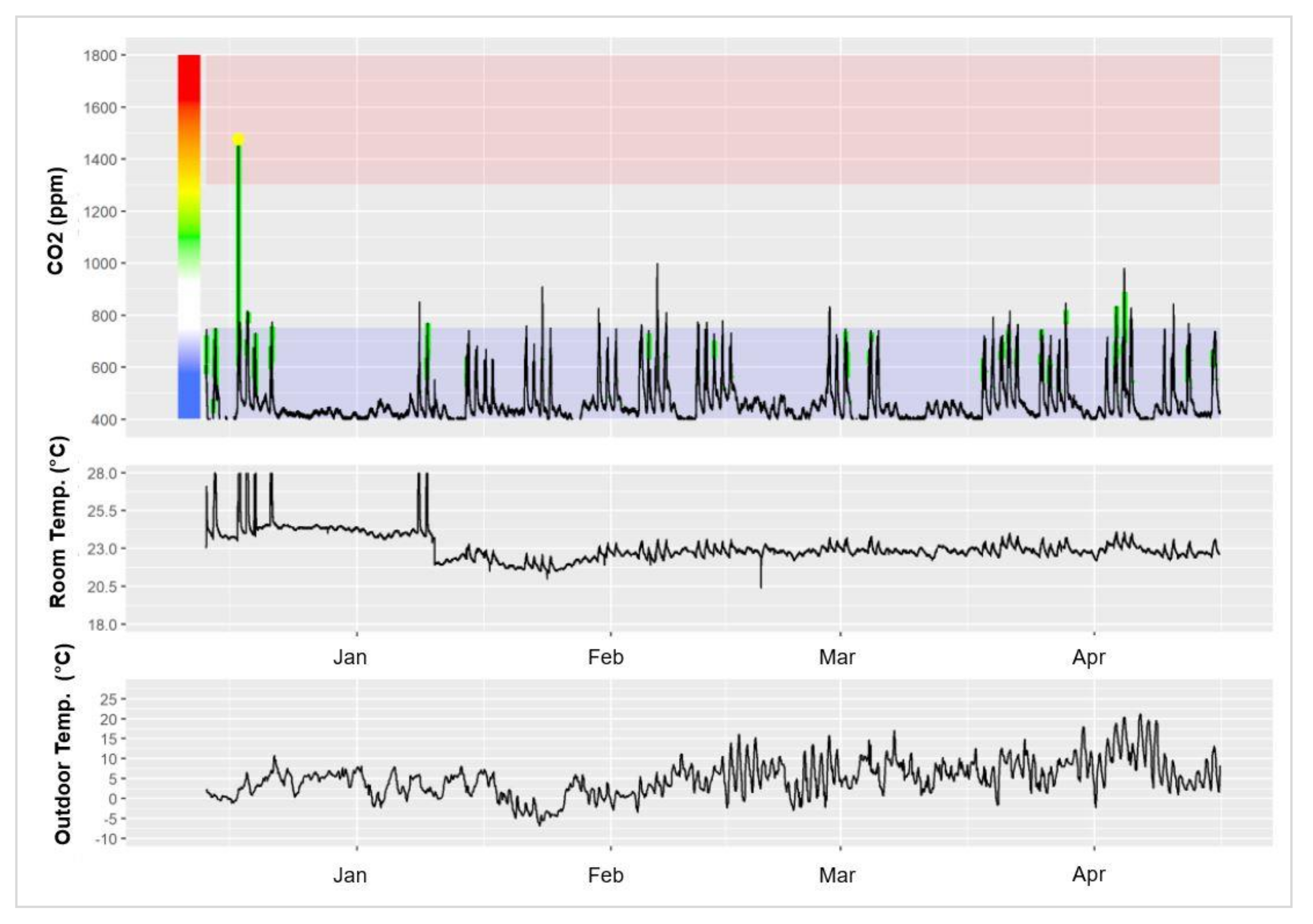 Sustainability 12 06956 g007 Sustainability 12 06956 g007