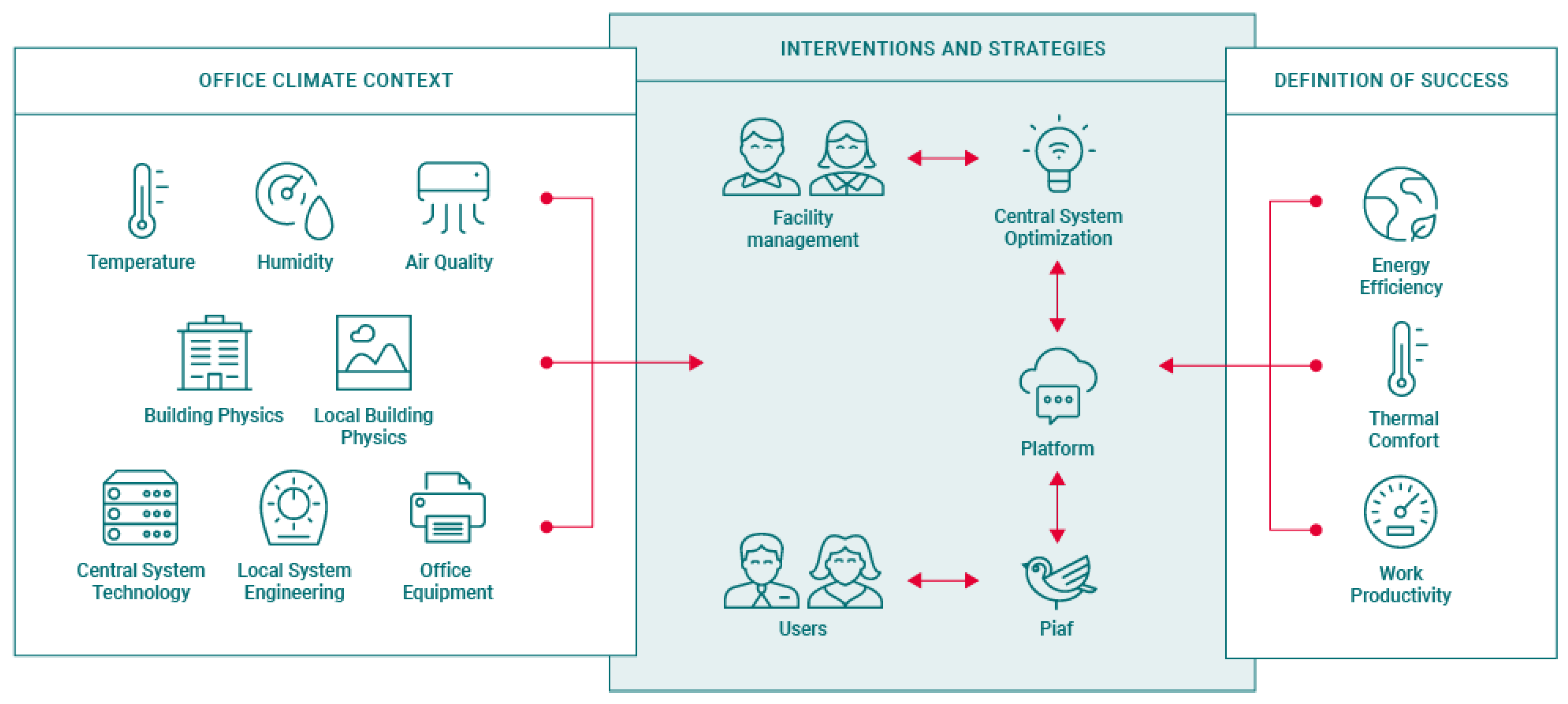 Sustainability 12 06956 g008 Sustainability 12 06956 g008