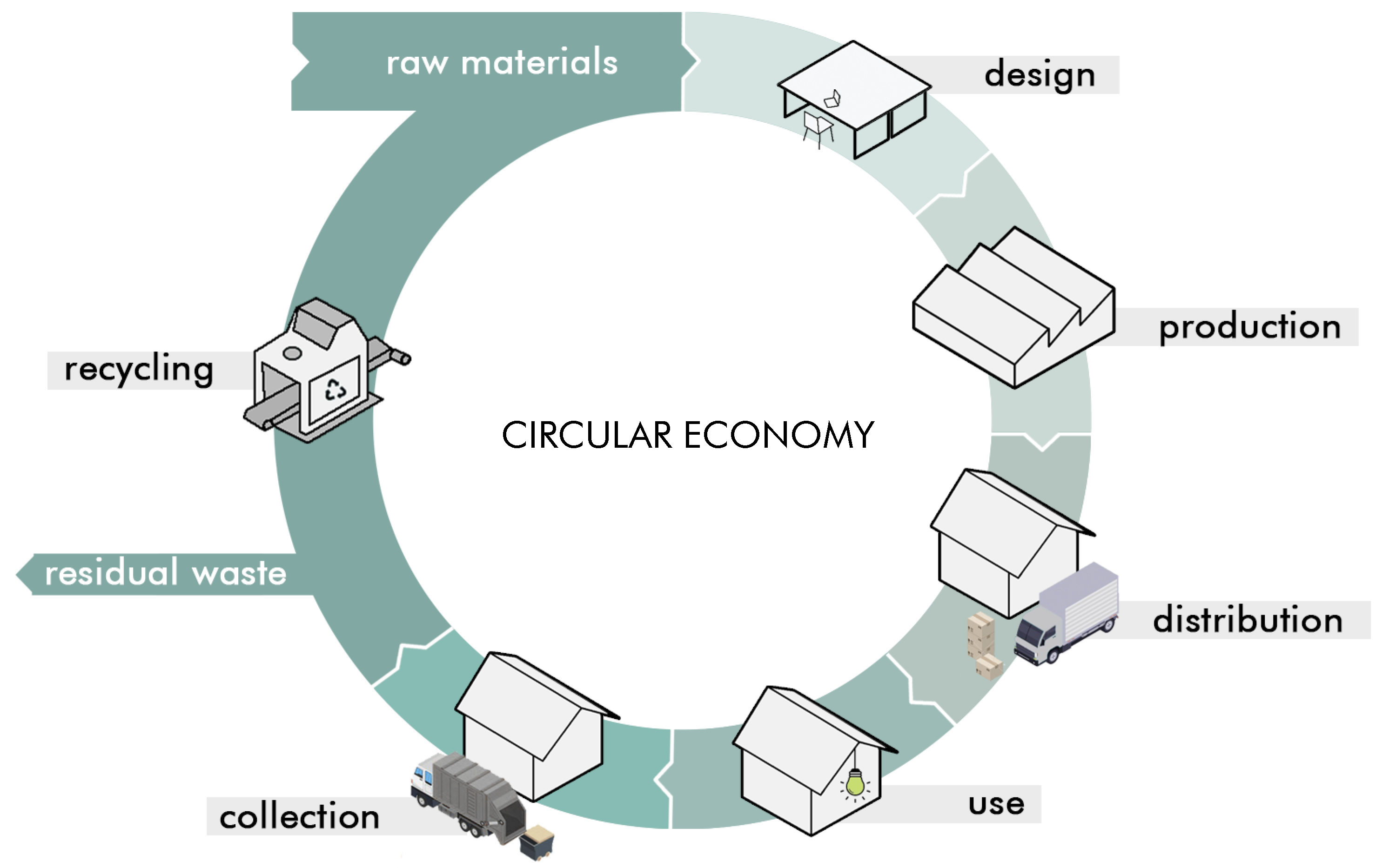 Sustainability 12 06975 g002