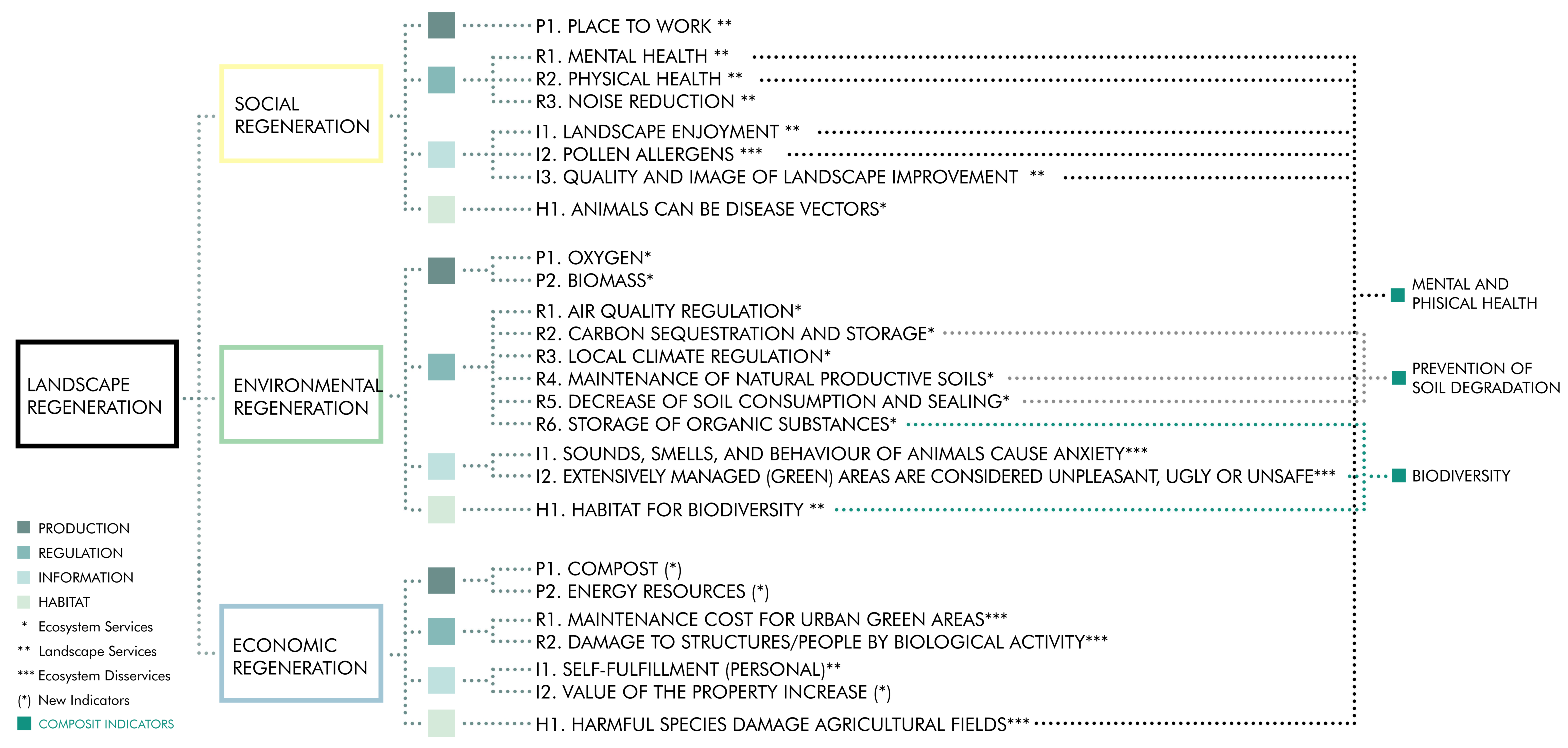 Sustainability 12 06975 g006